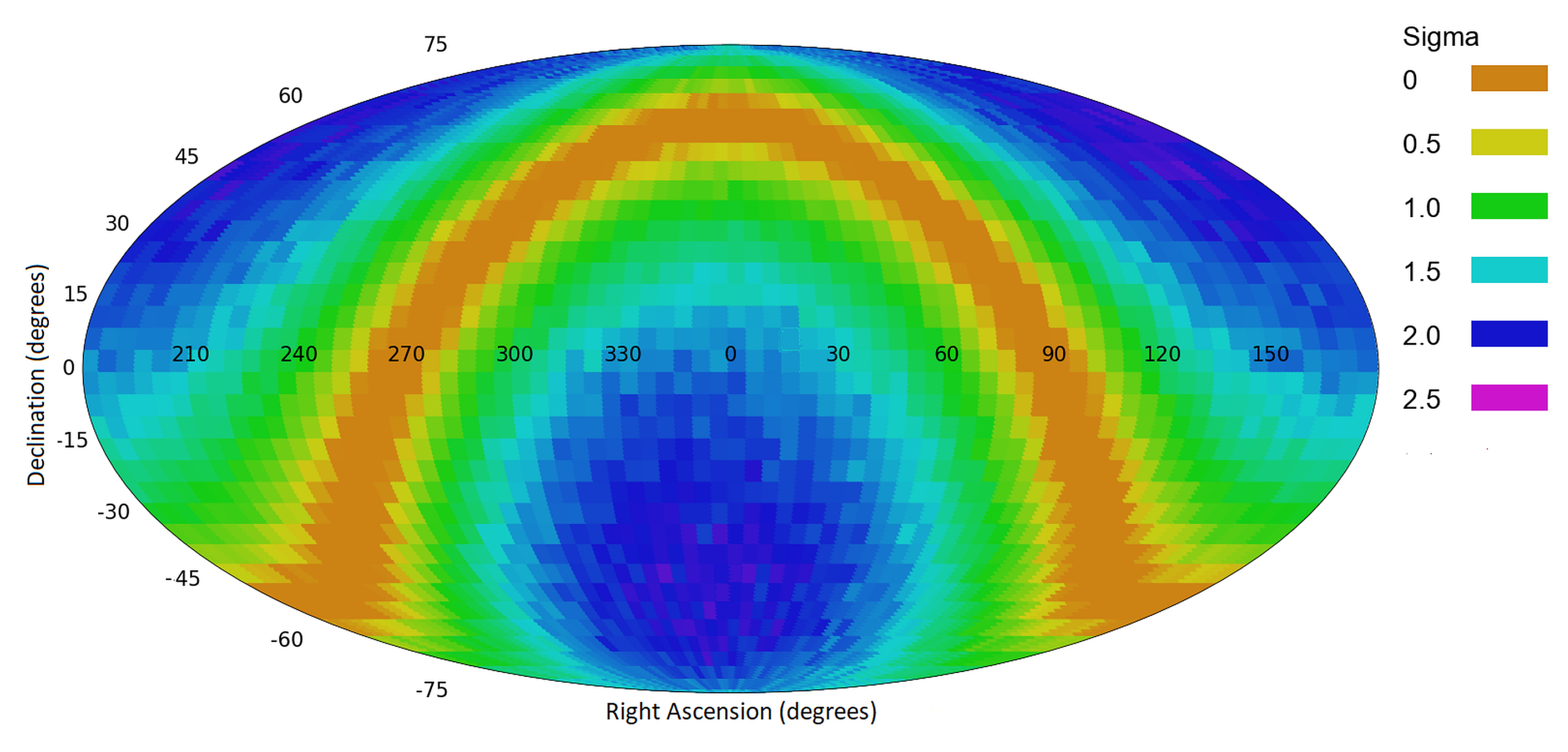 Universe 08 00397 g011