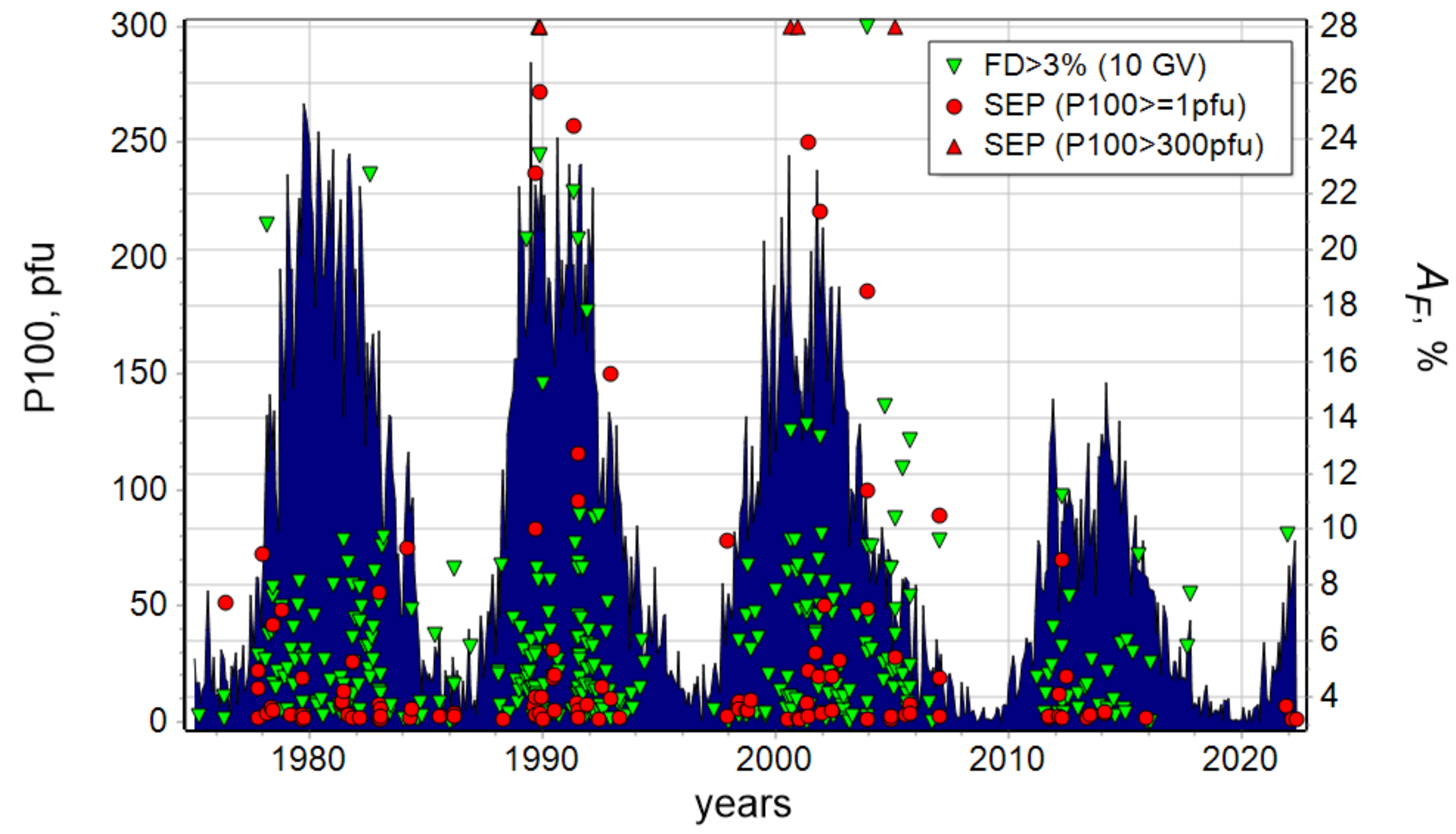 Universe 08 00403 g001