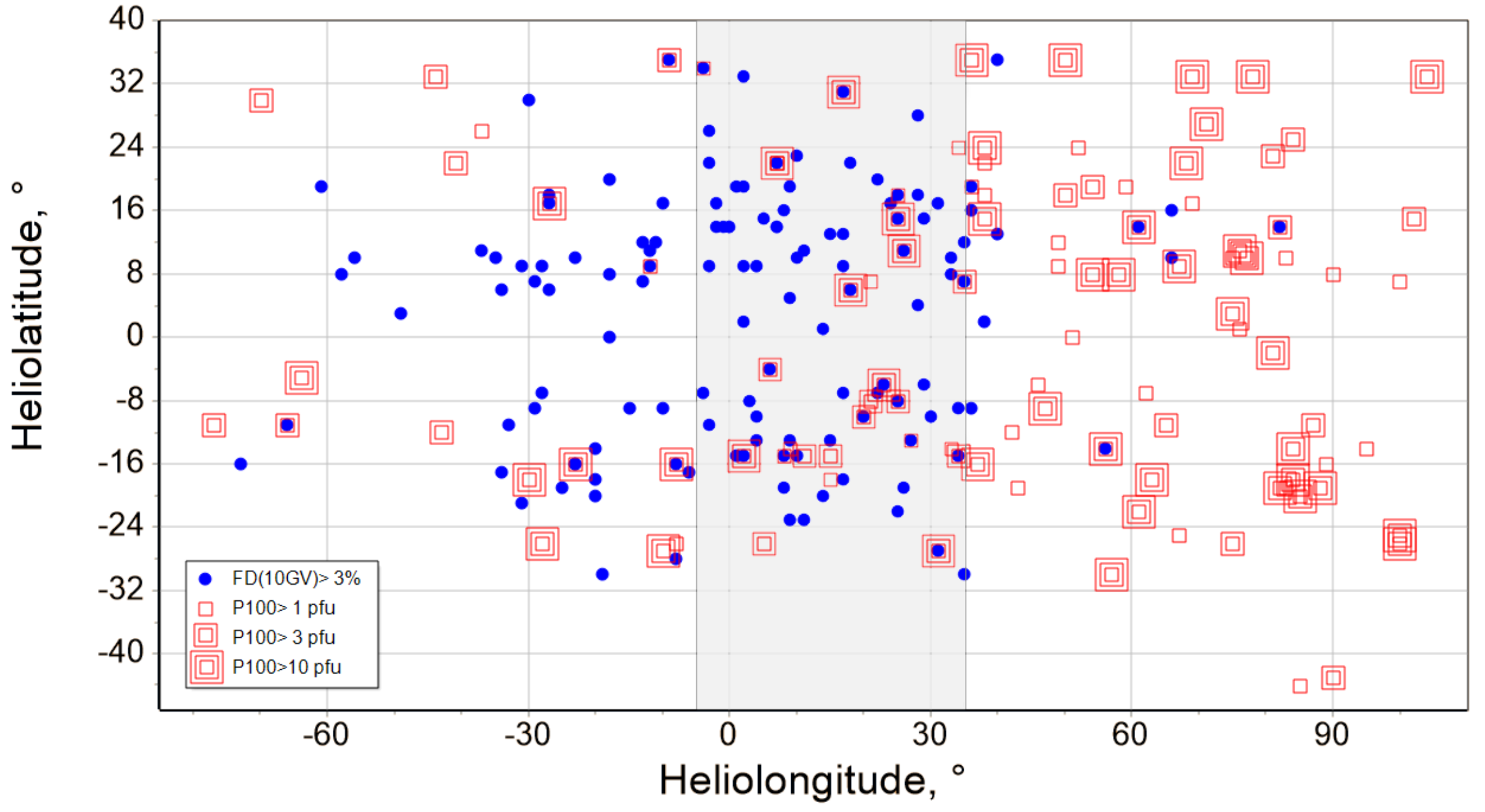 Universe 08 00403 g002