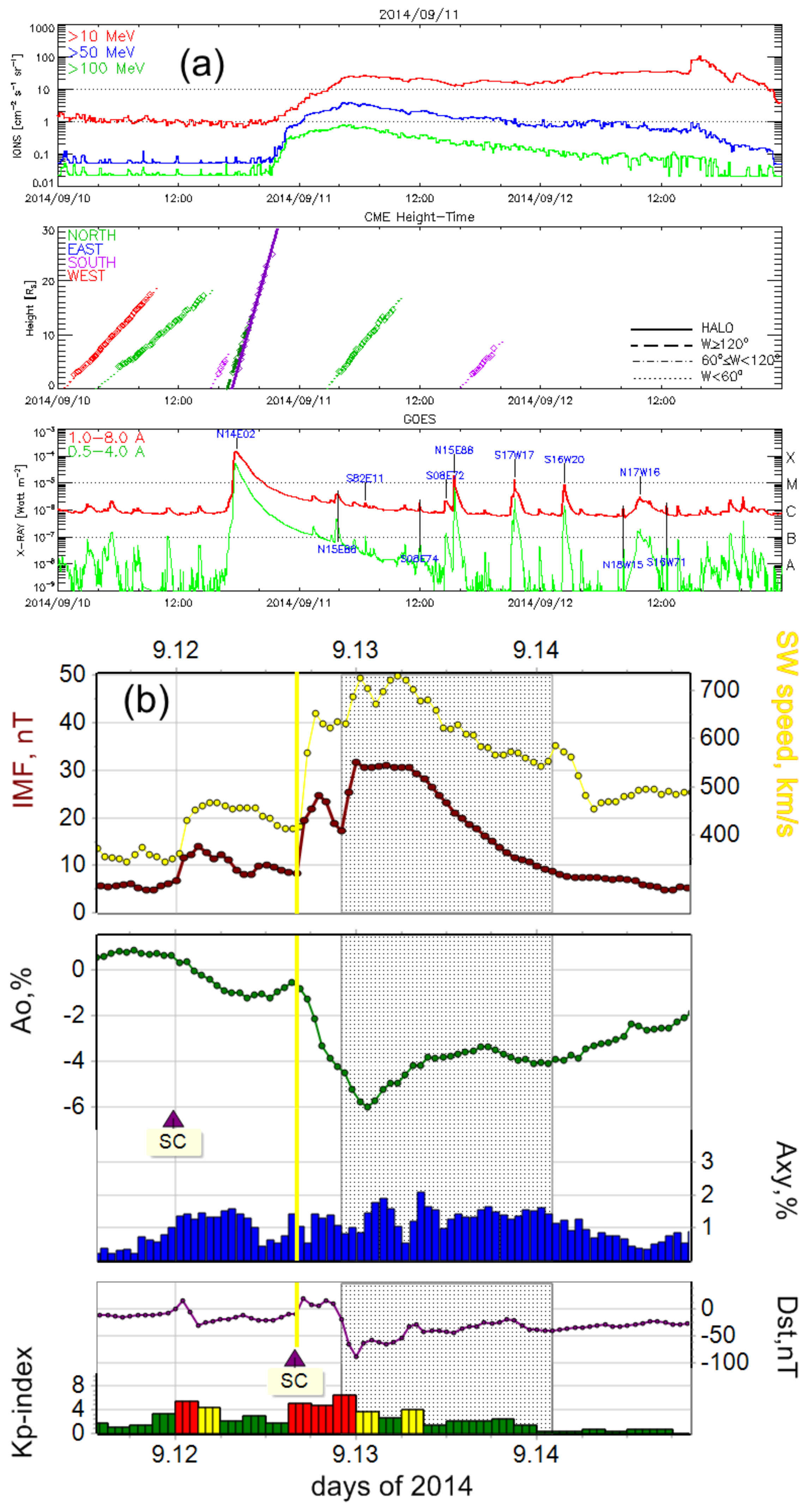 Universe 08 00403 g004