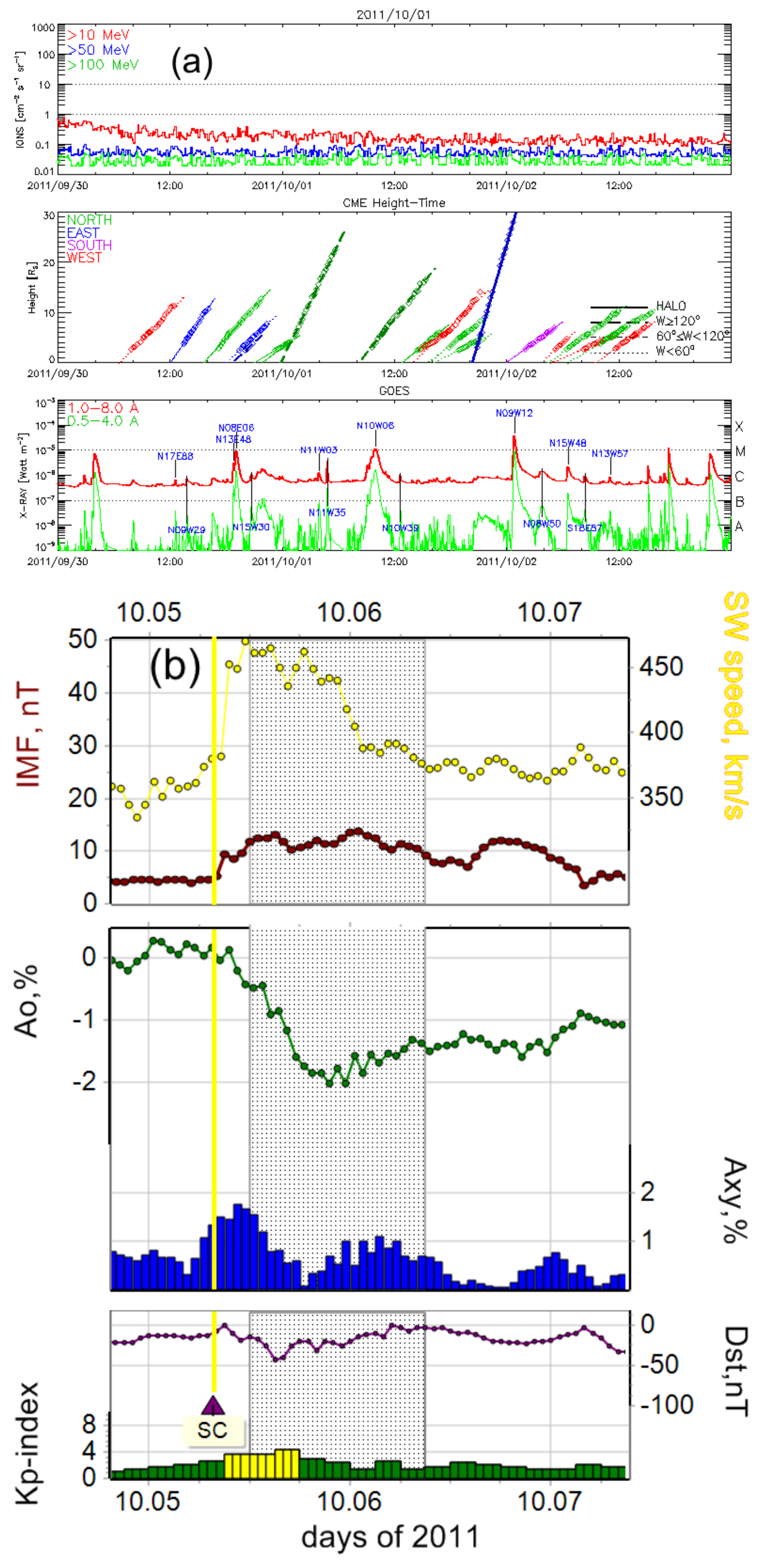 Universe 08 00403 g007