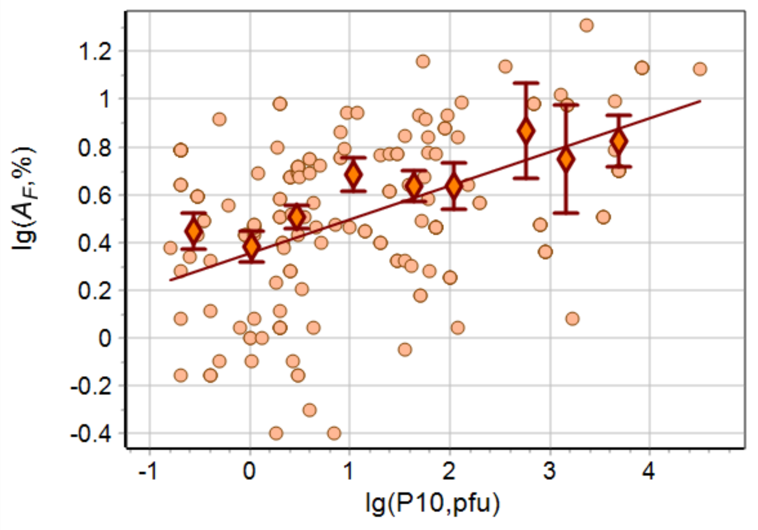 Universe 08 00403 g008