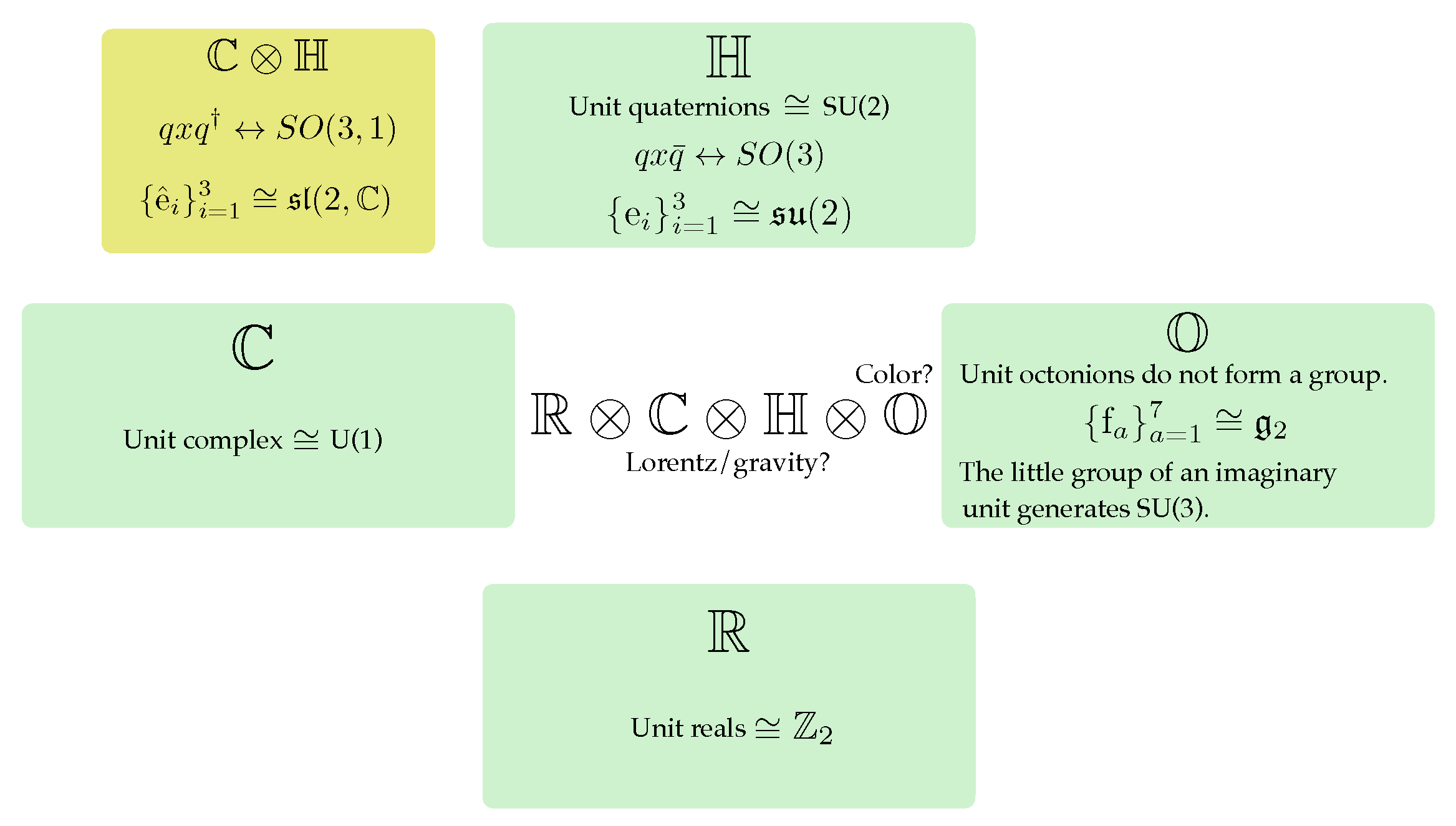 Universe 08 00407 g001