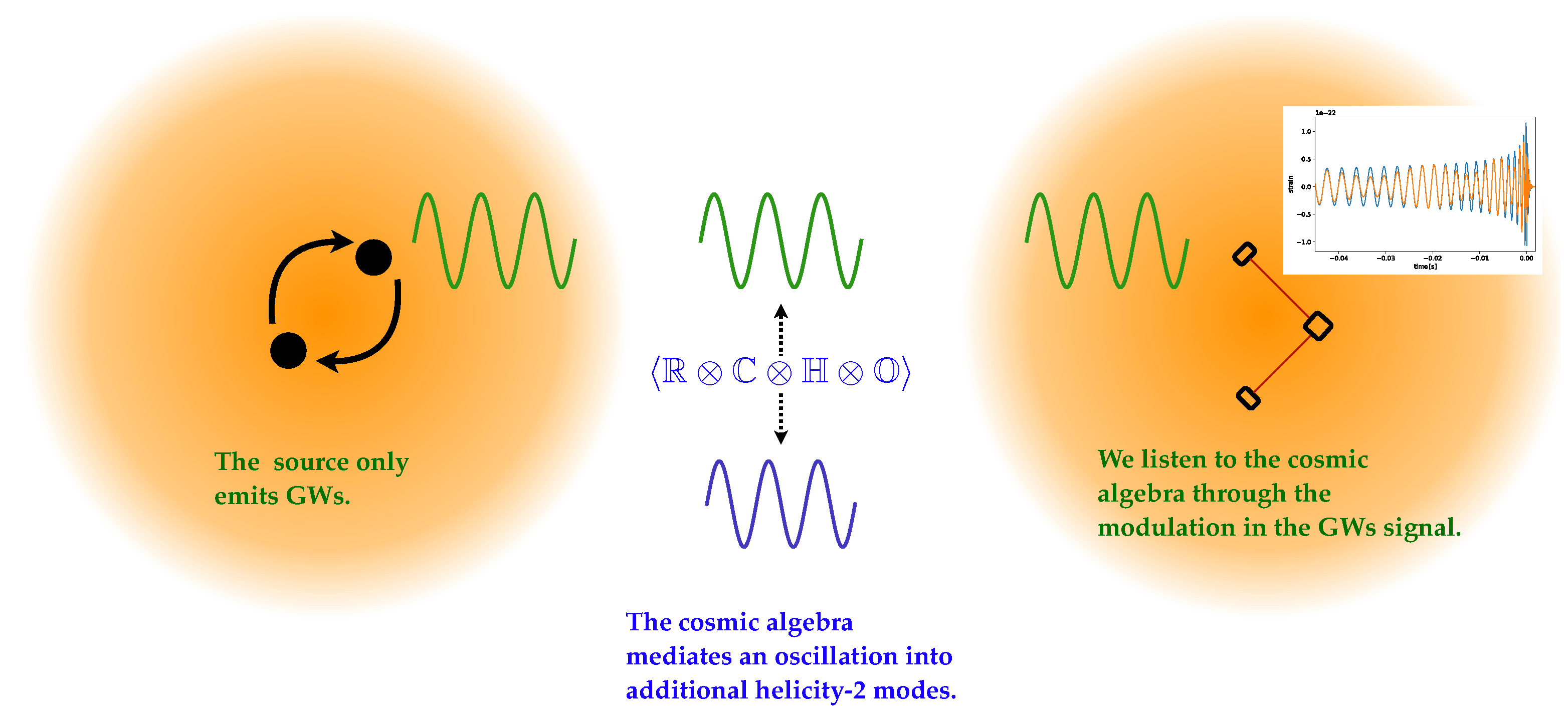 Universe 08 00407 g002