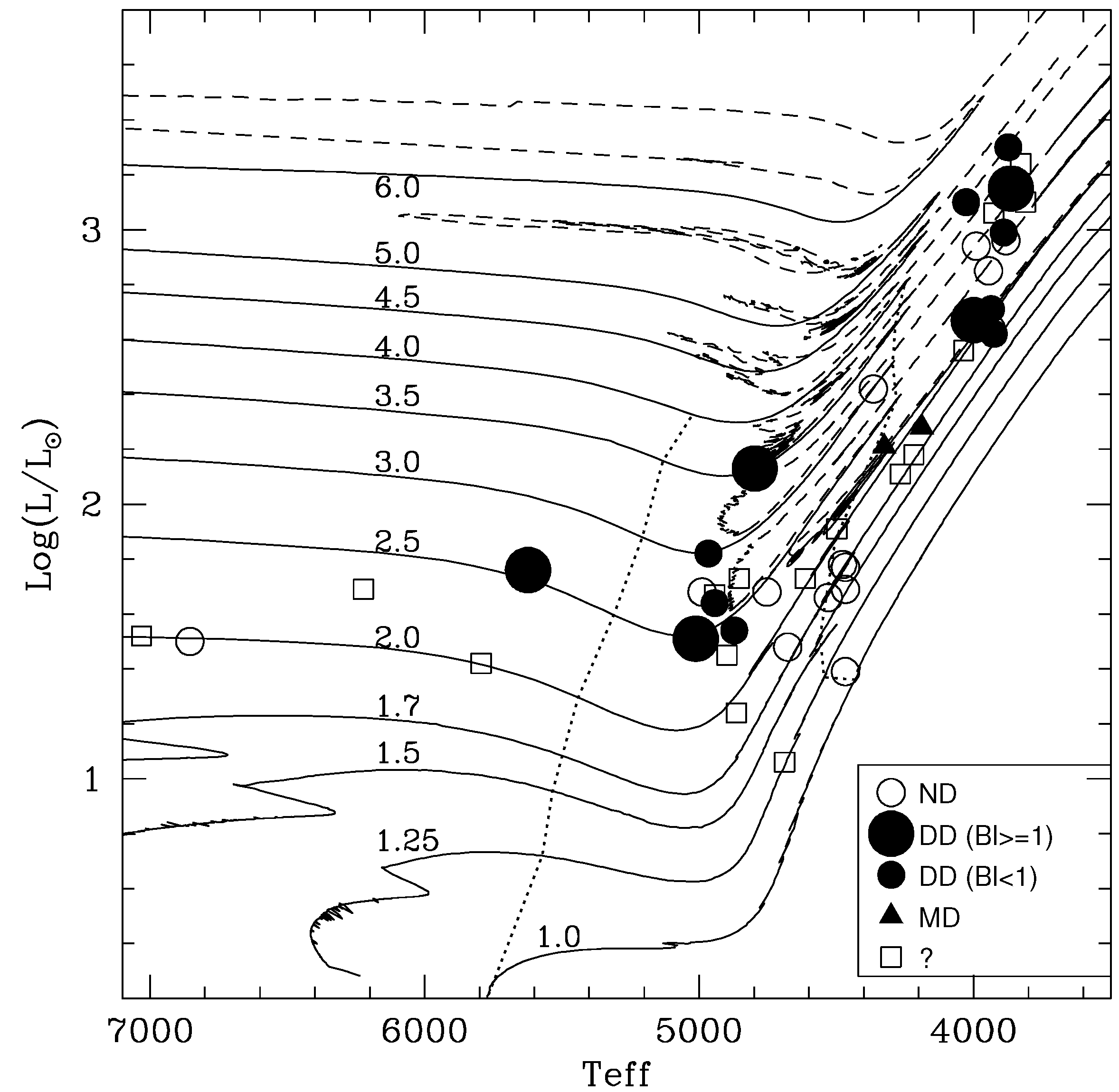 Universe 08 00411 g002