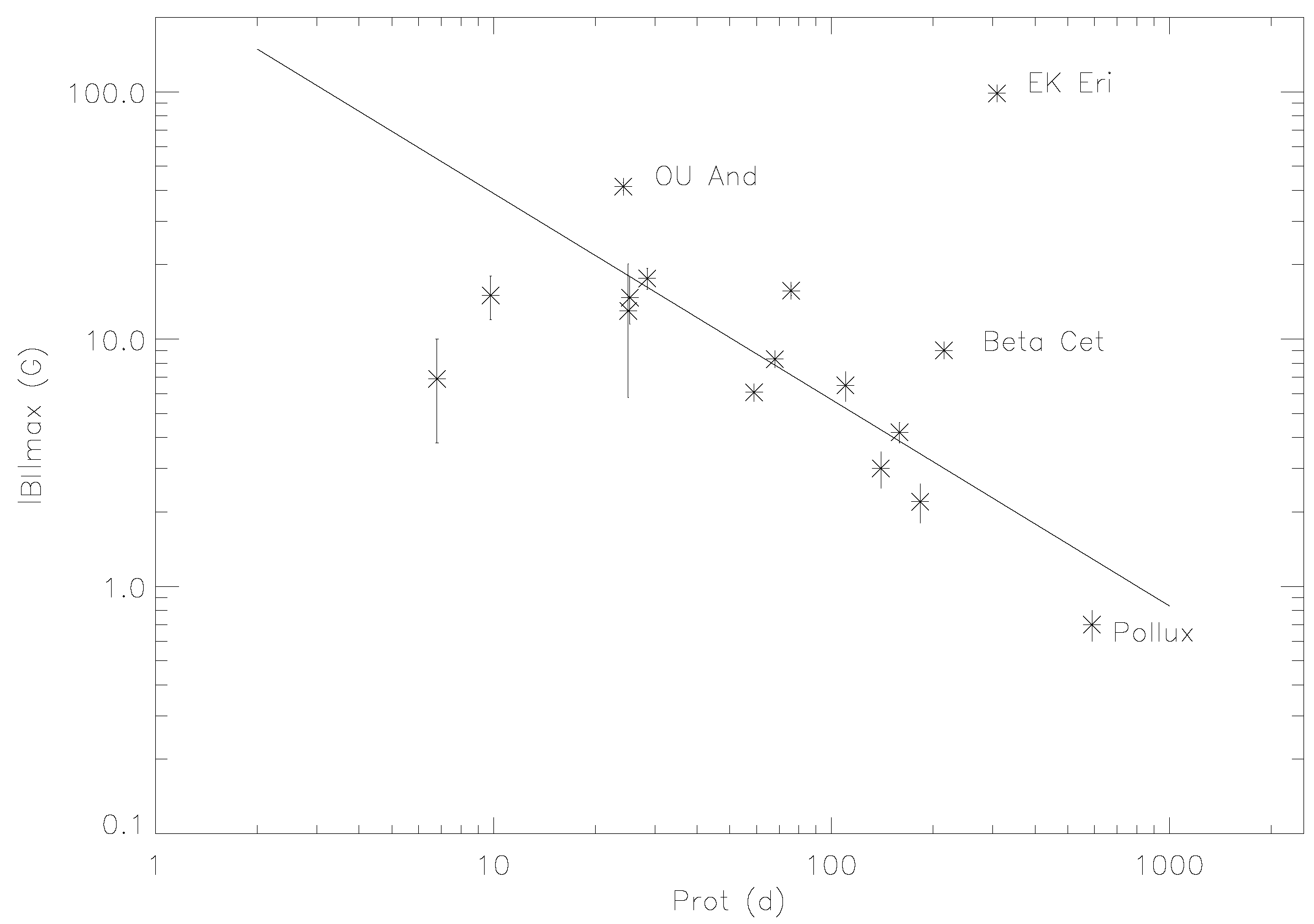 Universe 08 00411 g003