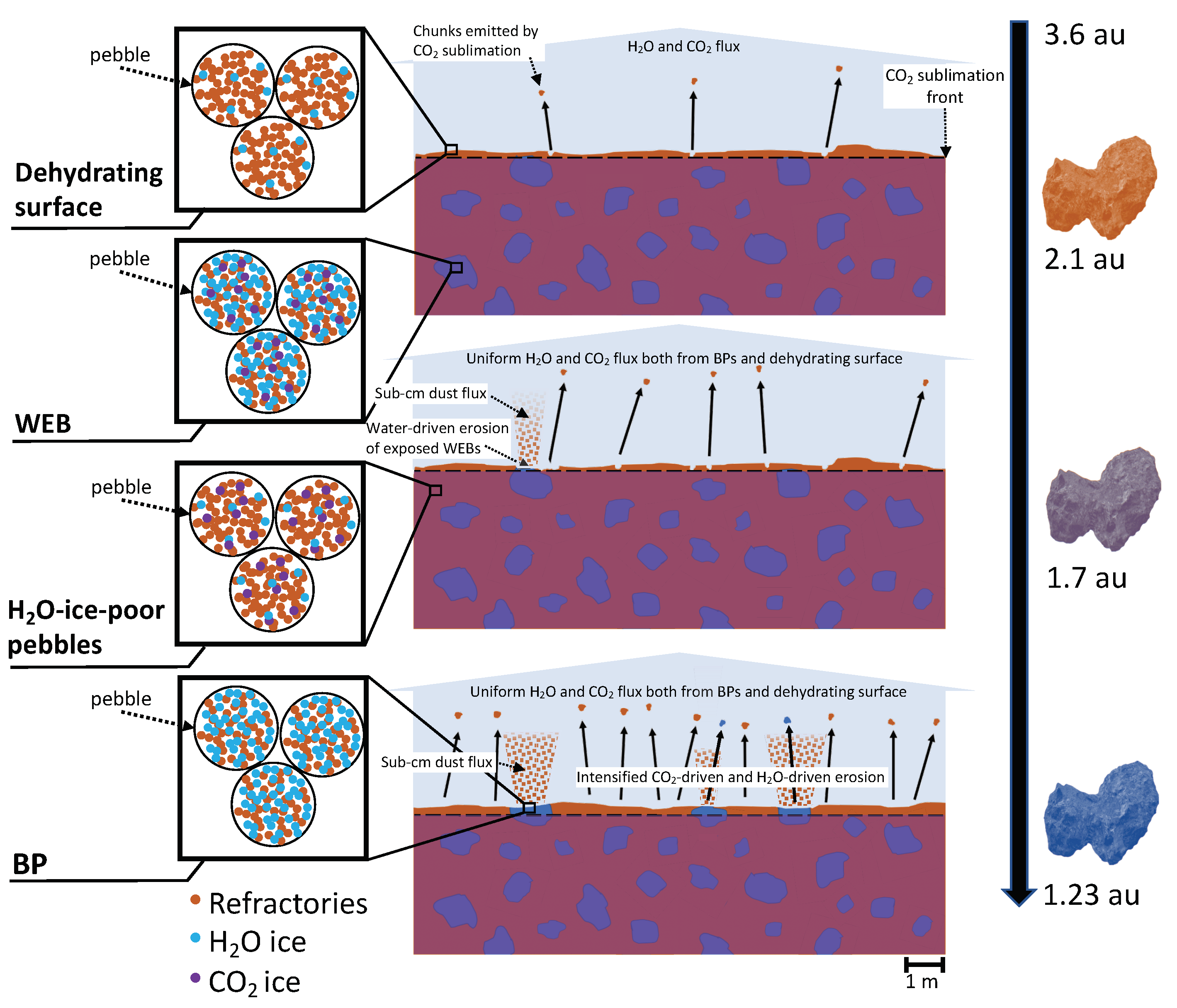 Universe 08 00417 g001