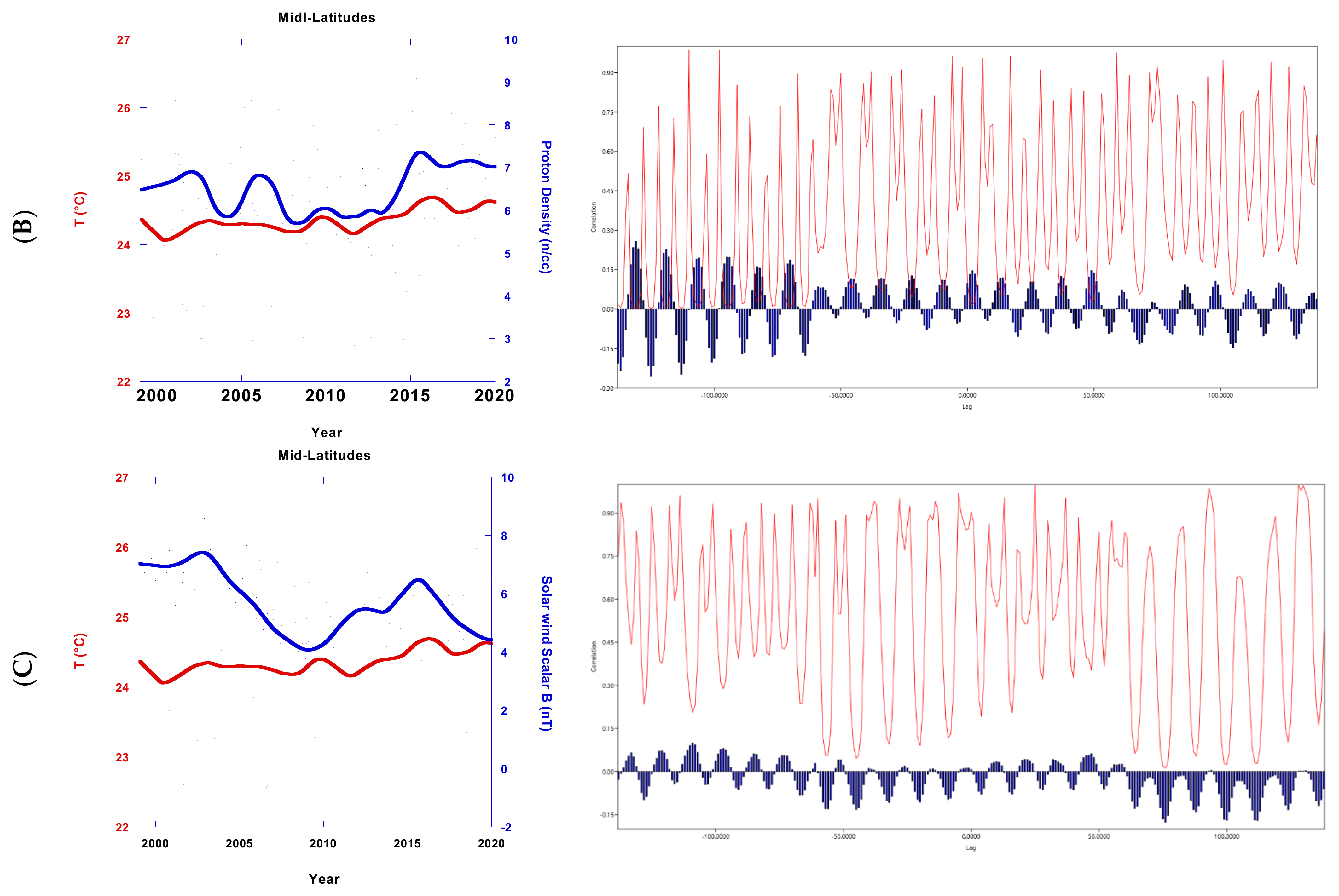 Universe 08 00424 g001b