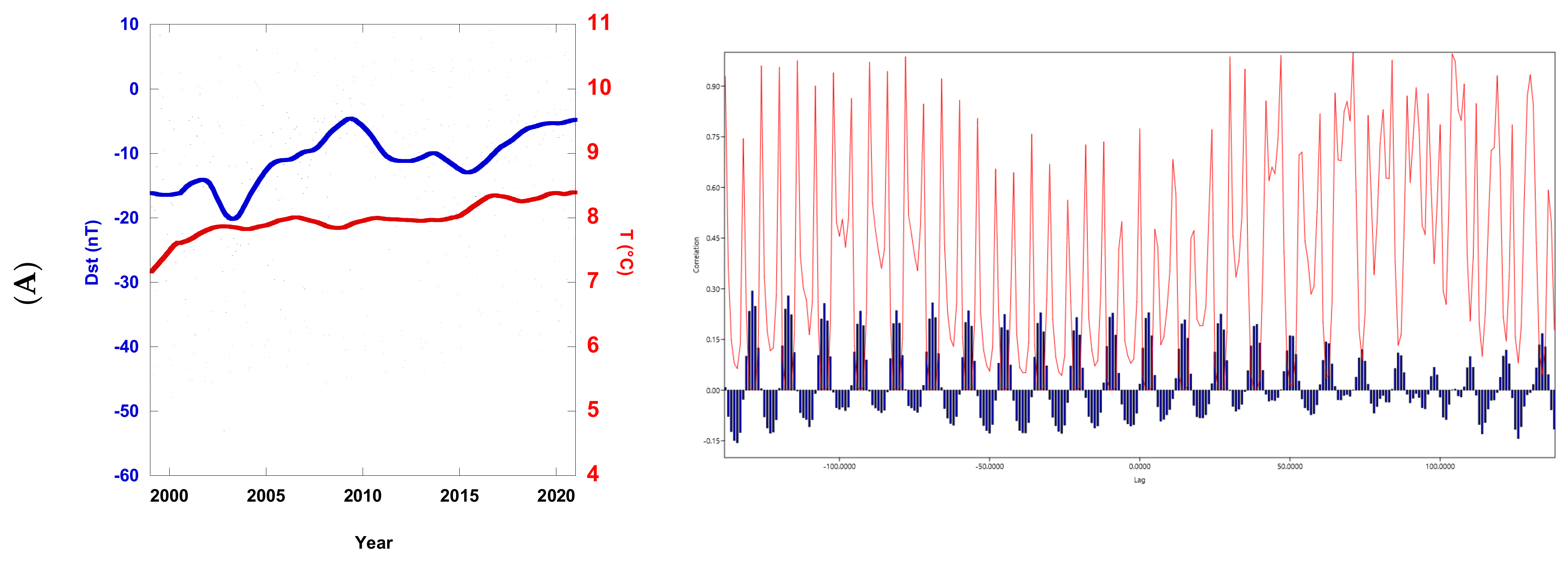 Universe 08 00424 g002a
