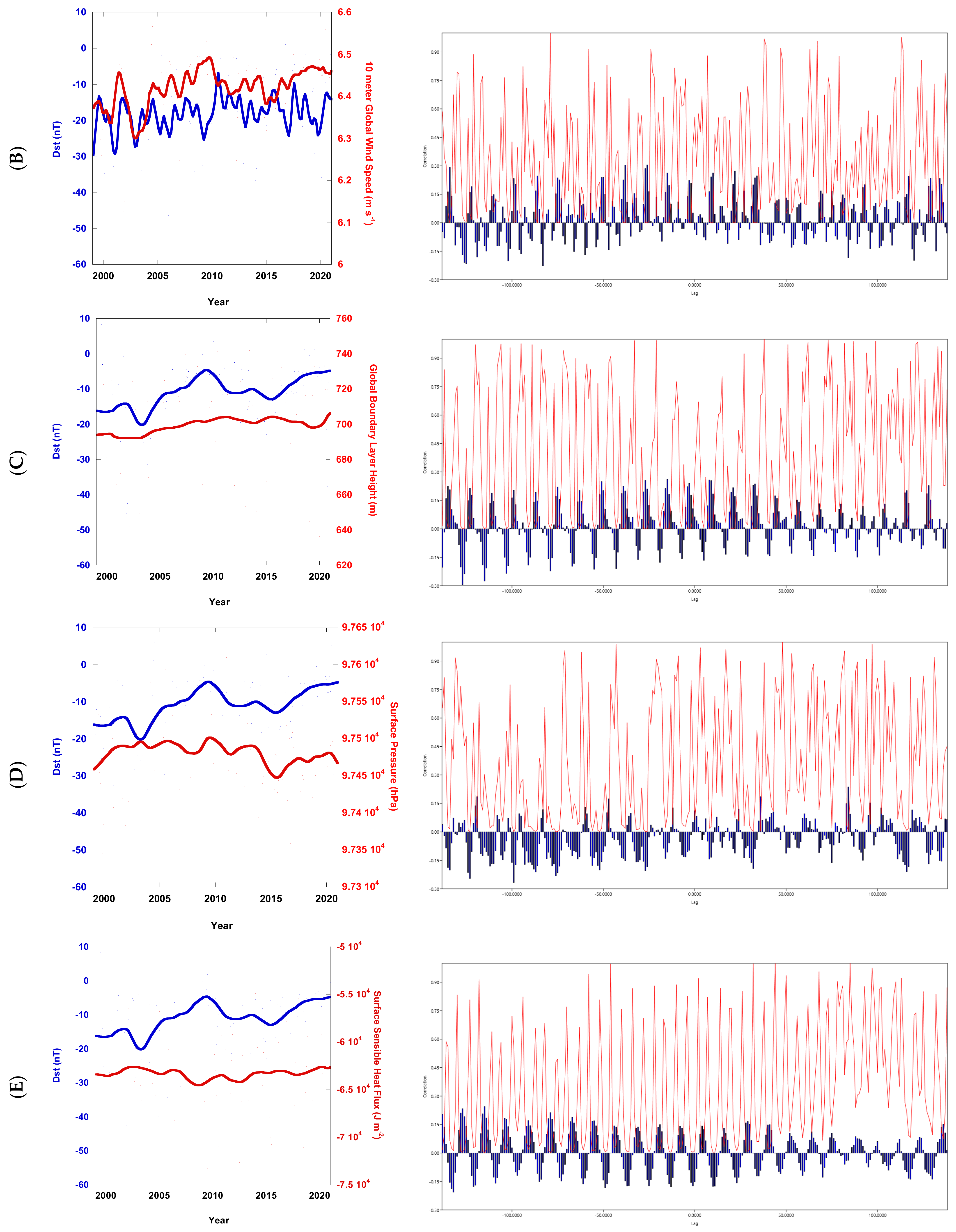 Universe 08 00424 g002b