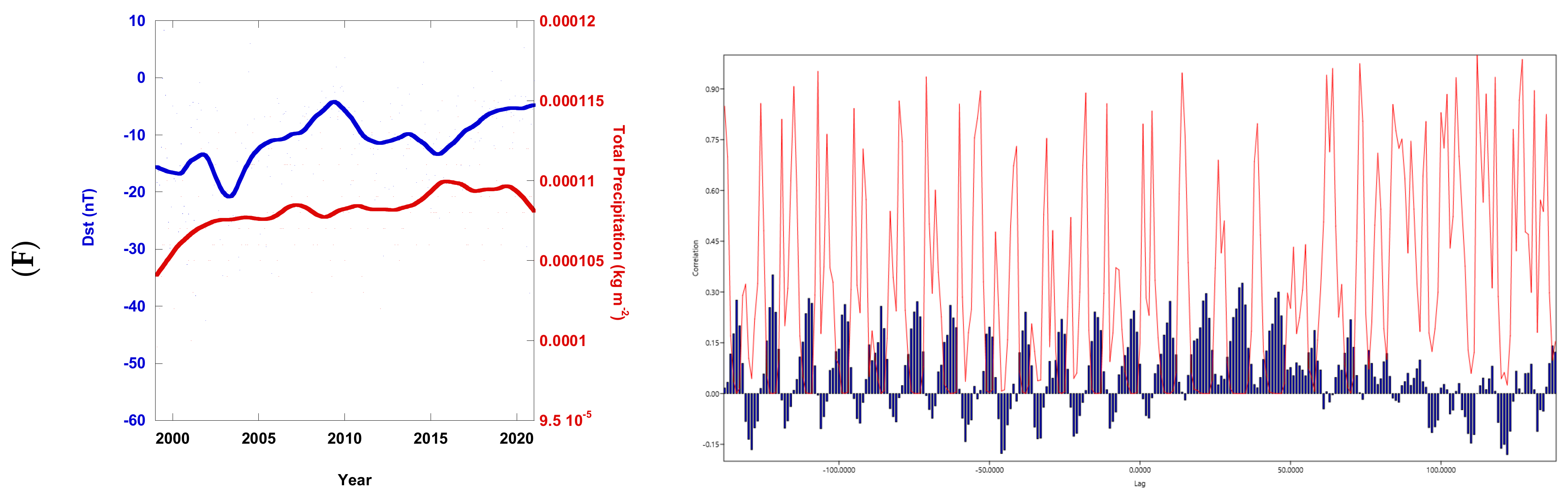 Universe 08 00424 g002c