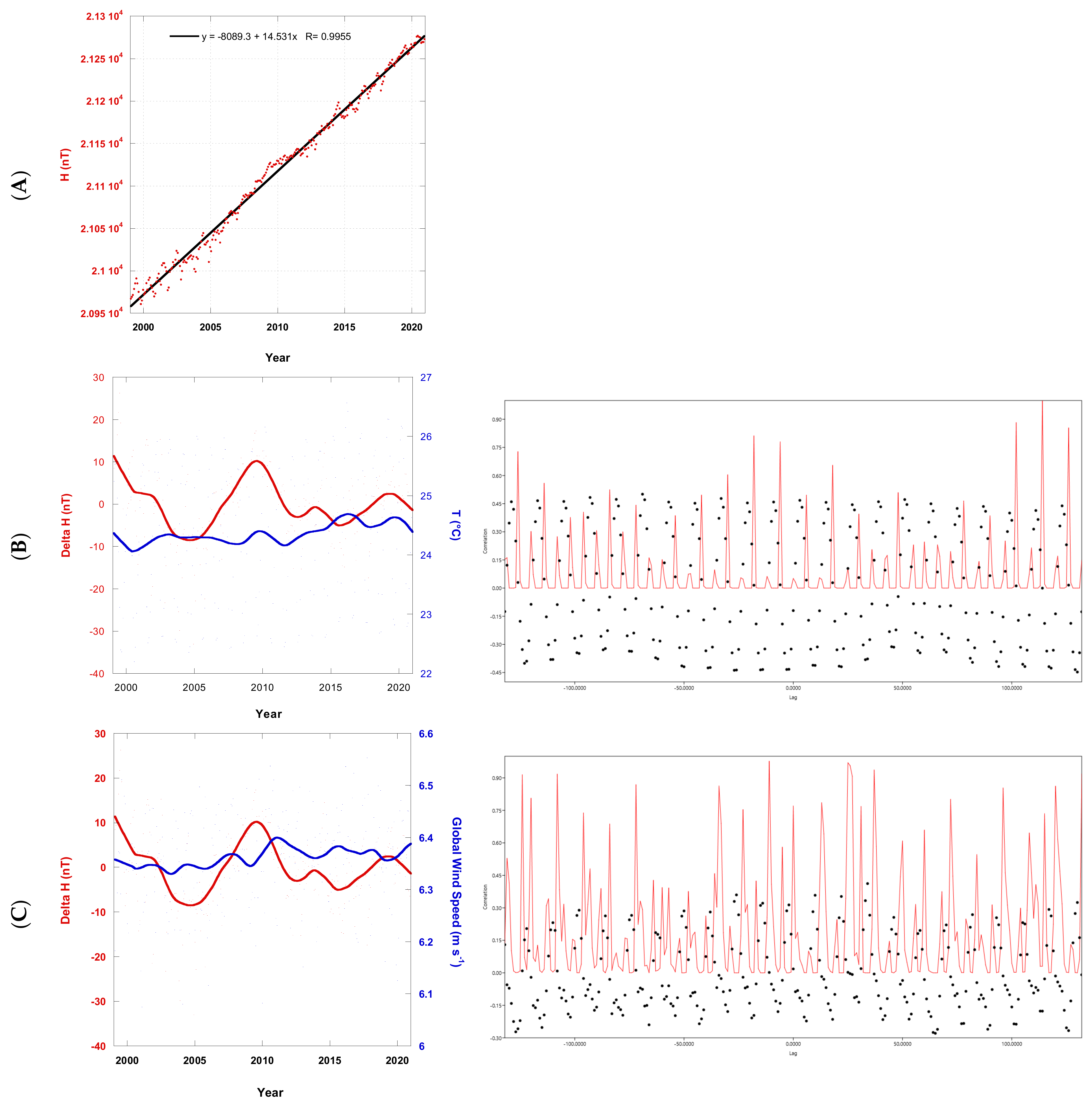 Universe 08 00424 g003a