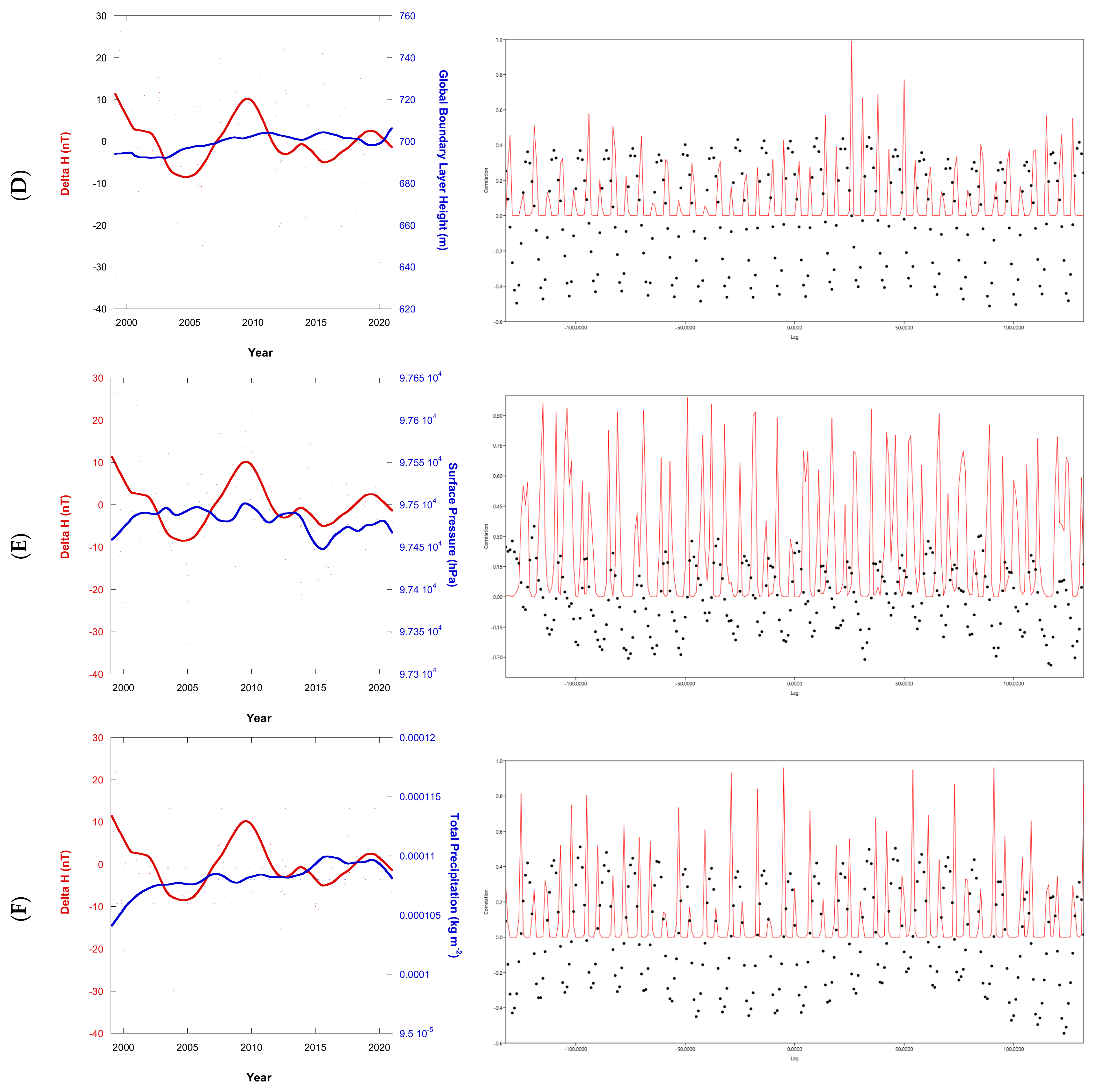 Universe 08 00424 g003b