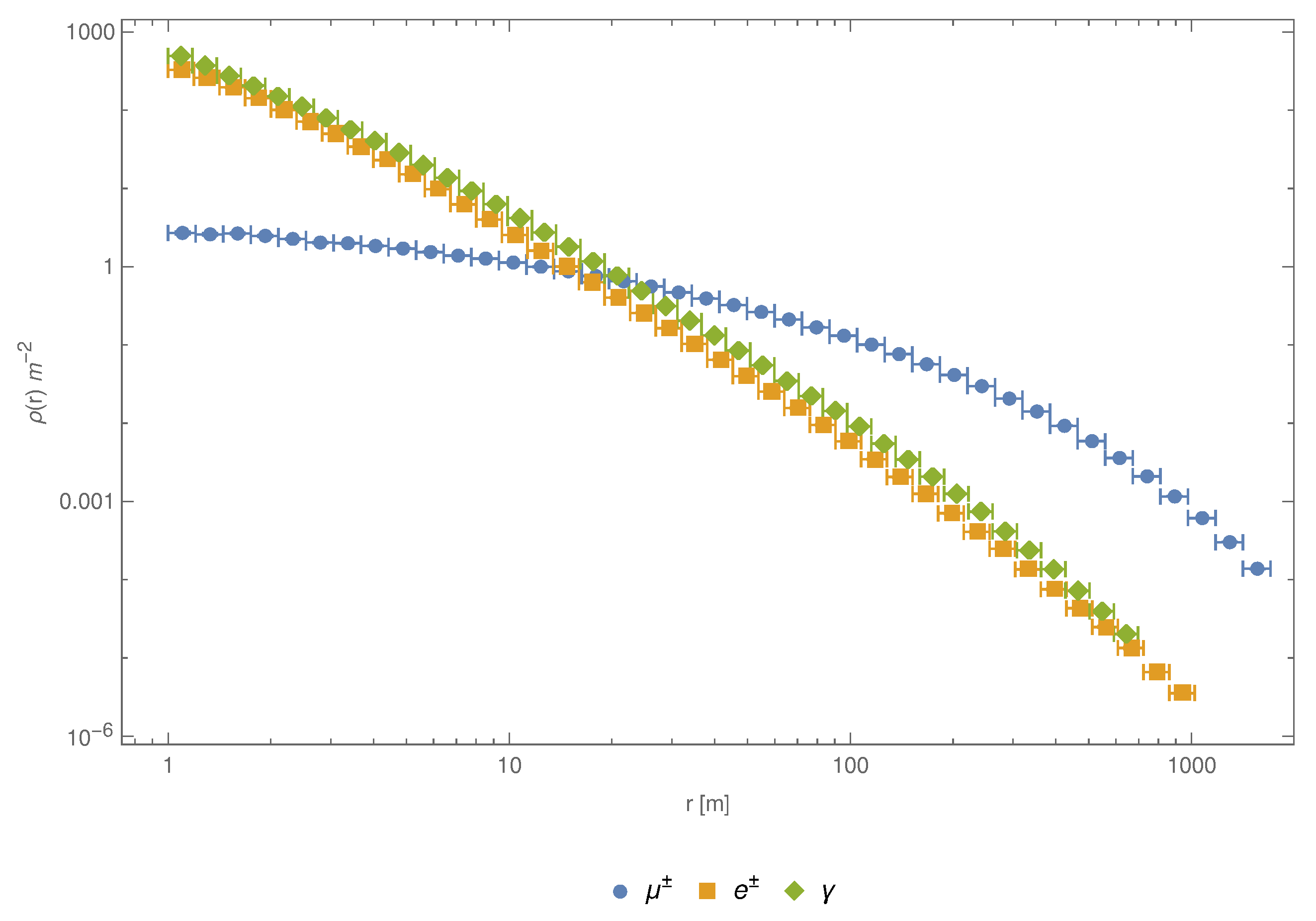 Universe 08 00425 g001