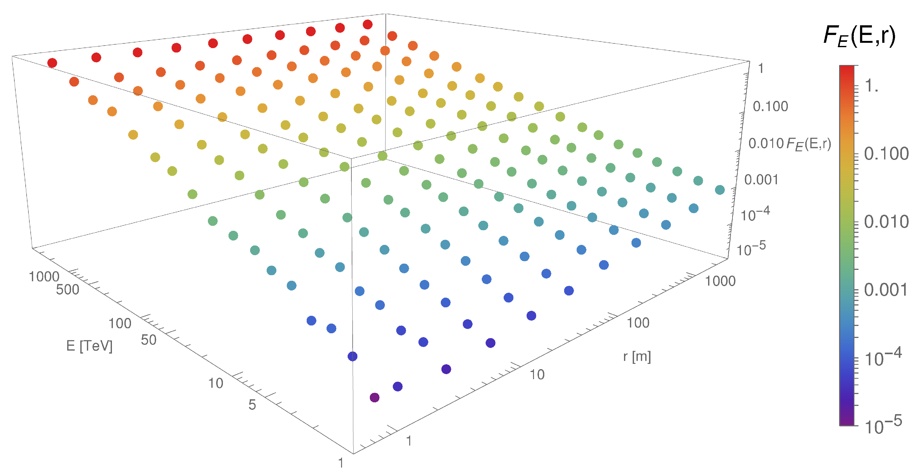 Universe 08 00425 g002