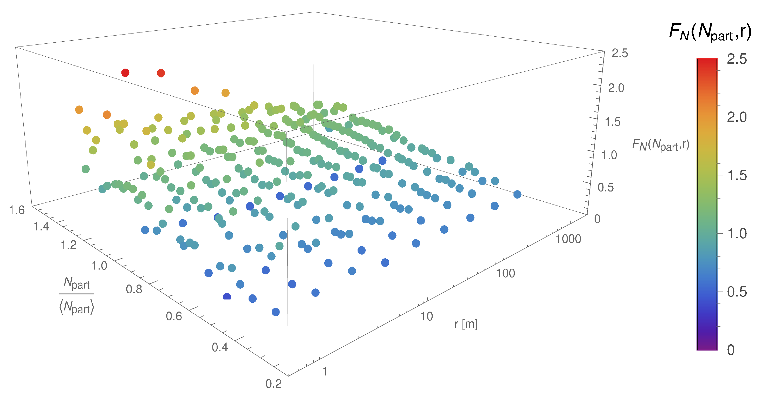 Universe 08 00425 g003