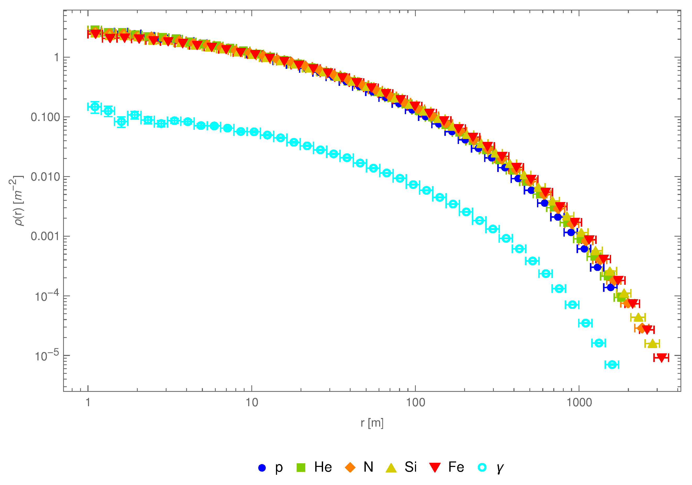 Universe 08 00425 g006