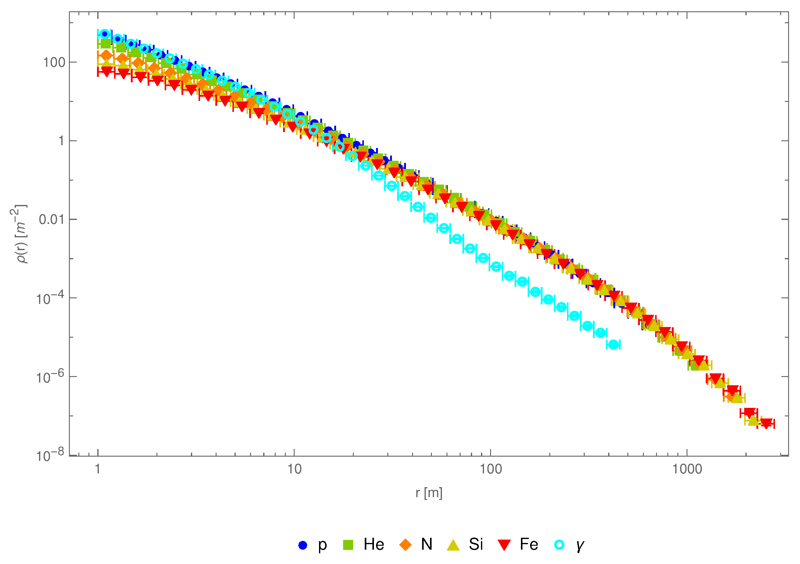 Universe 08 00425 g008