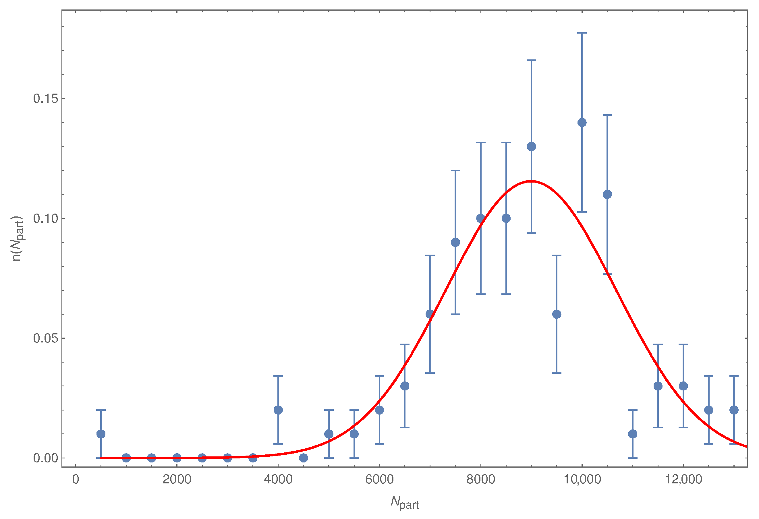 Universe 08 00425 g009