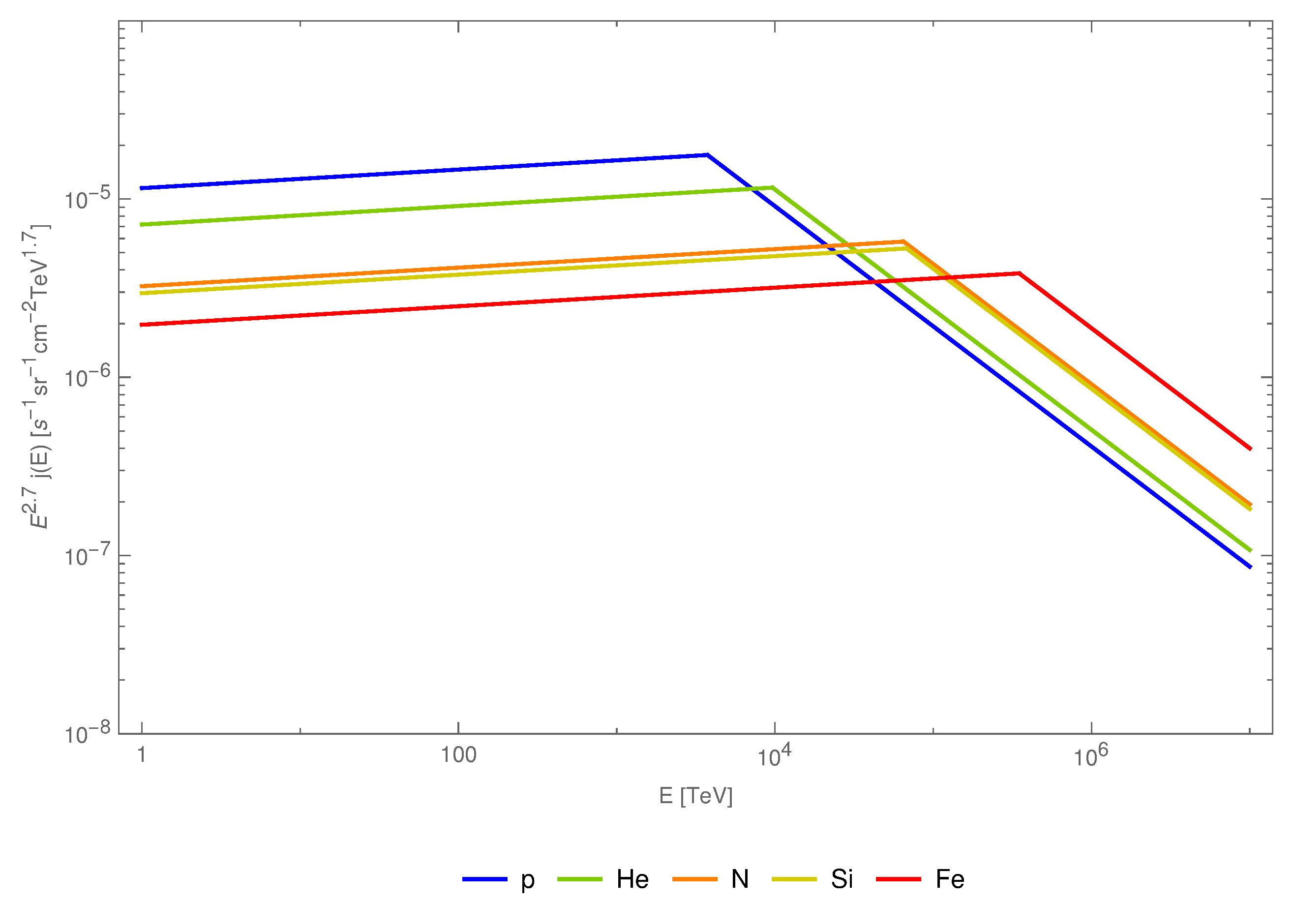 Universe 08 00425 g011