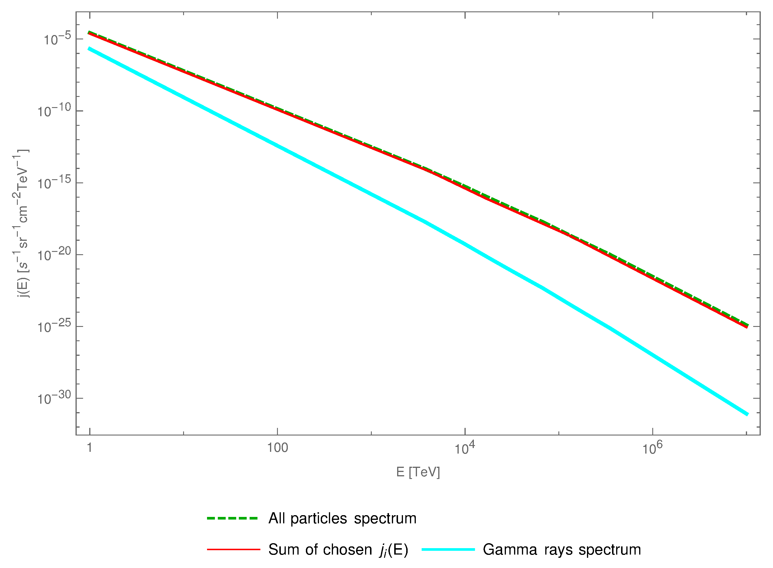 Universe 08 00425 g012