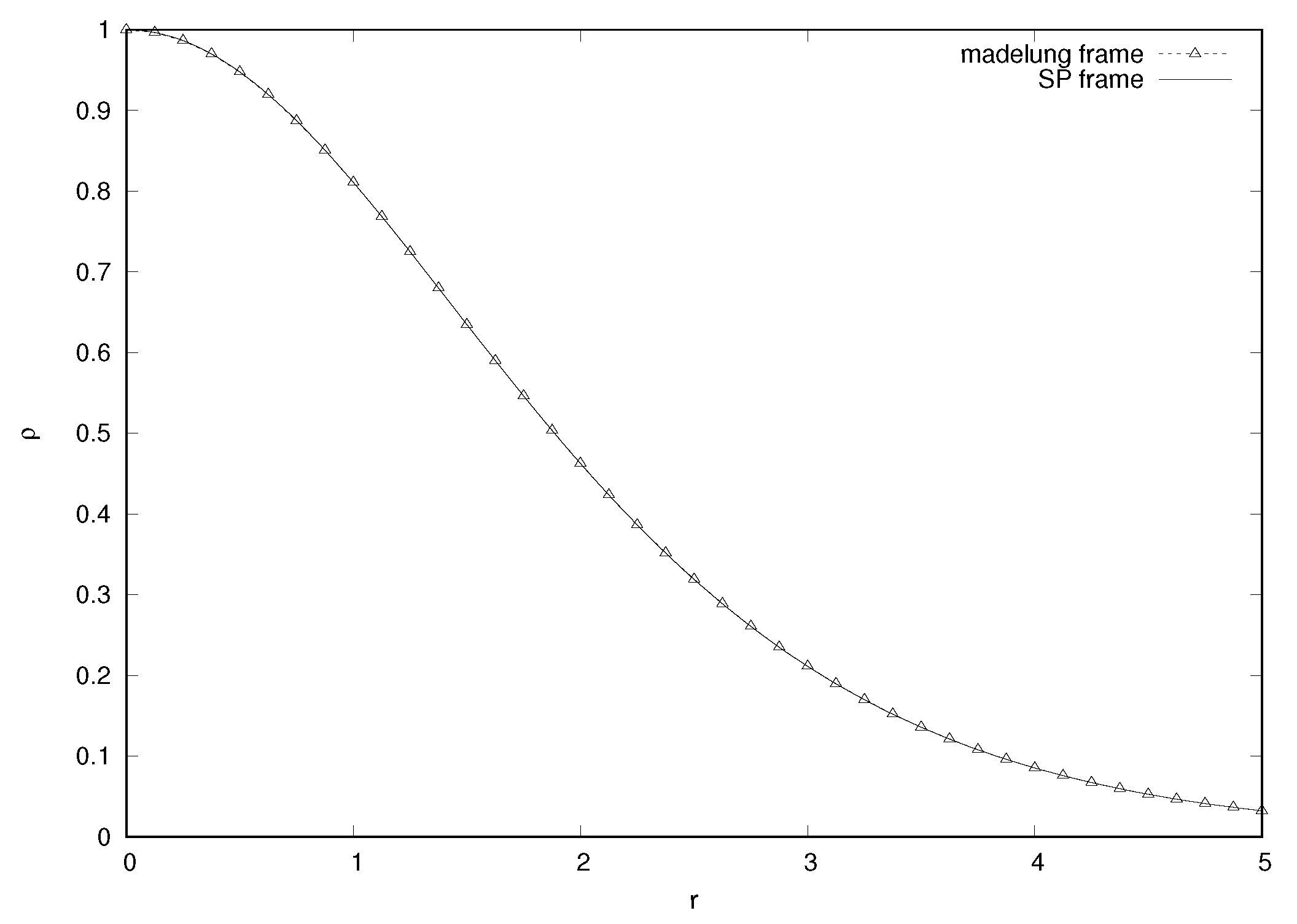 Universe 08 00432 g001