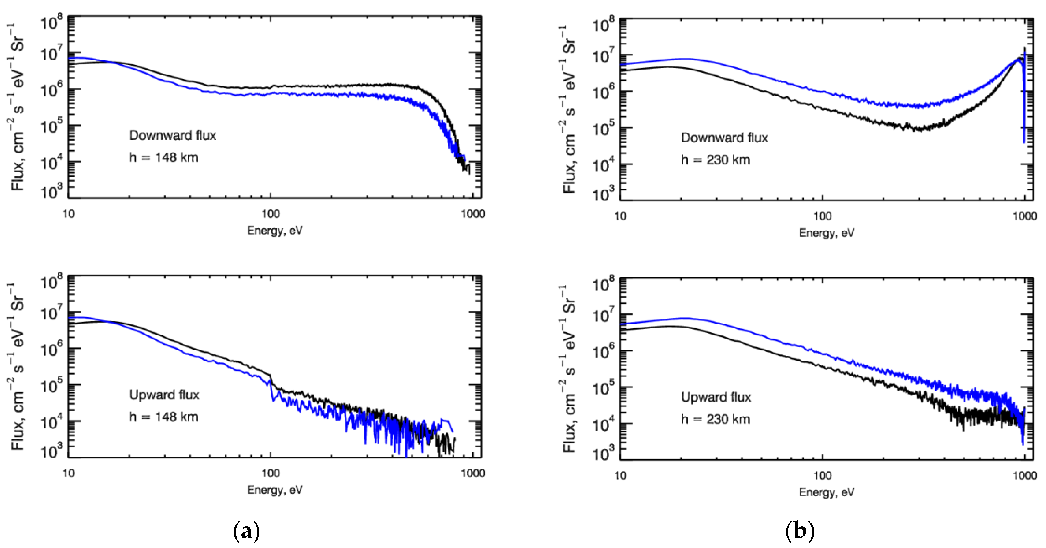 Universe 08 00437 g001