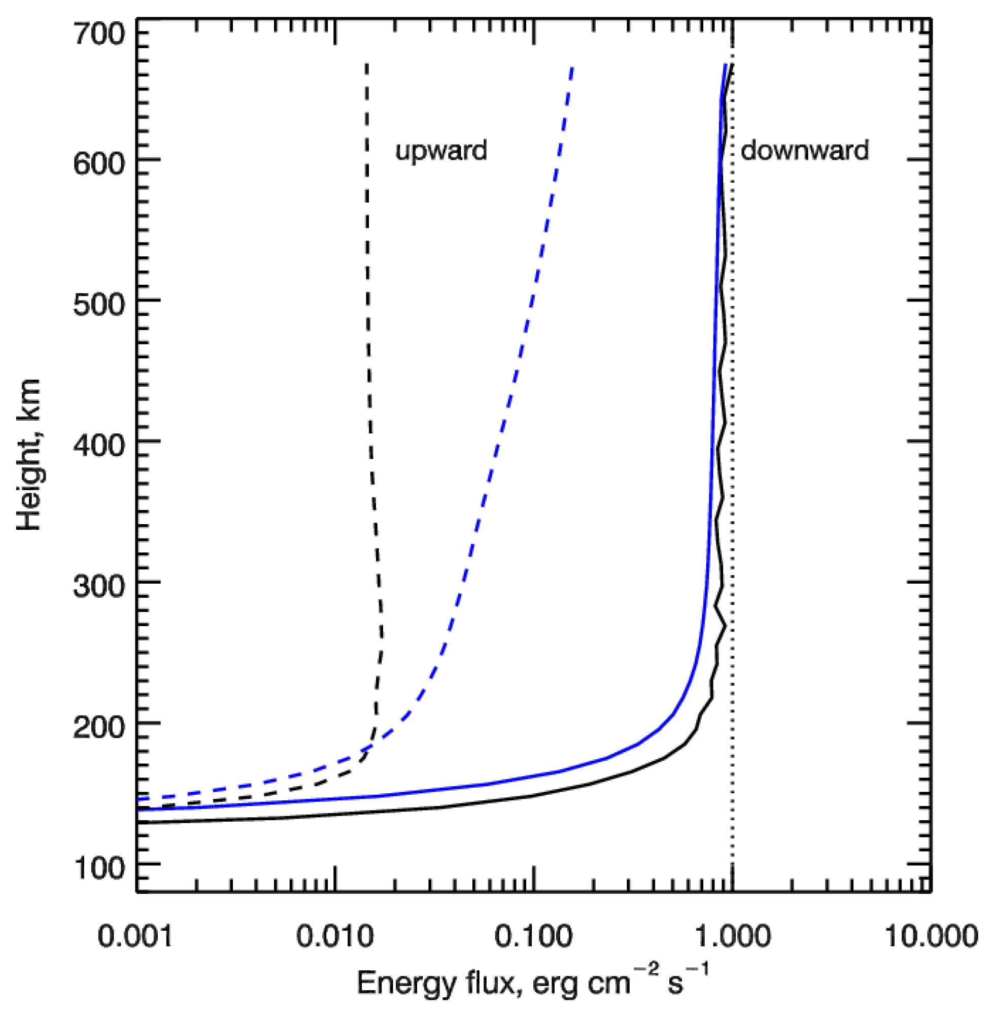 Universe 08 00437 g002