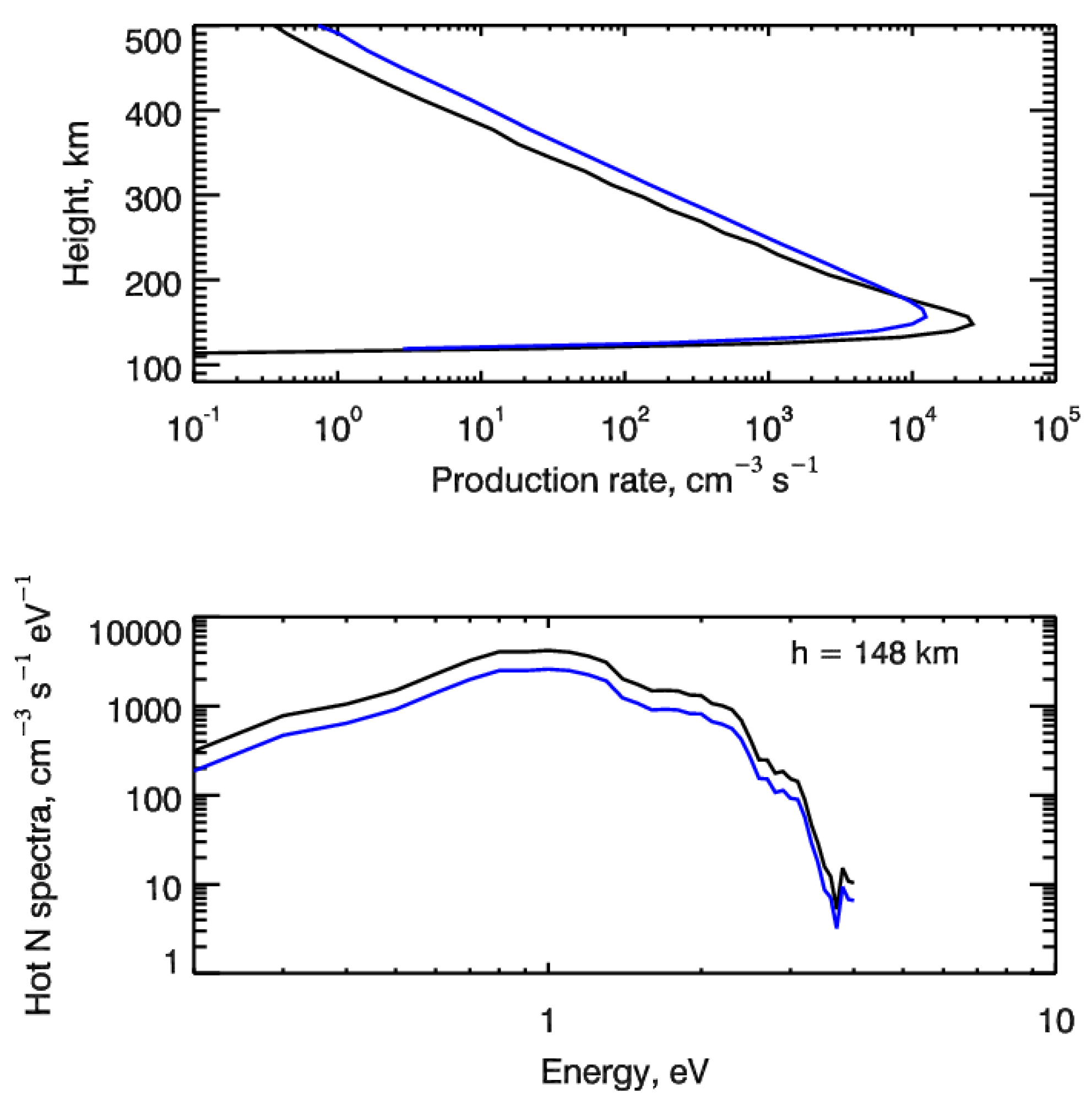 Universe 08 00437 g003