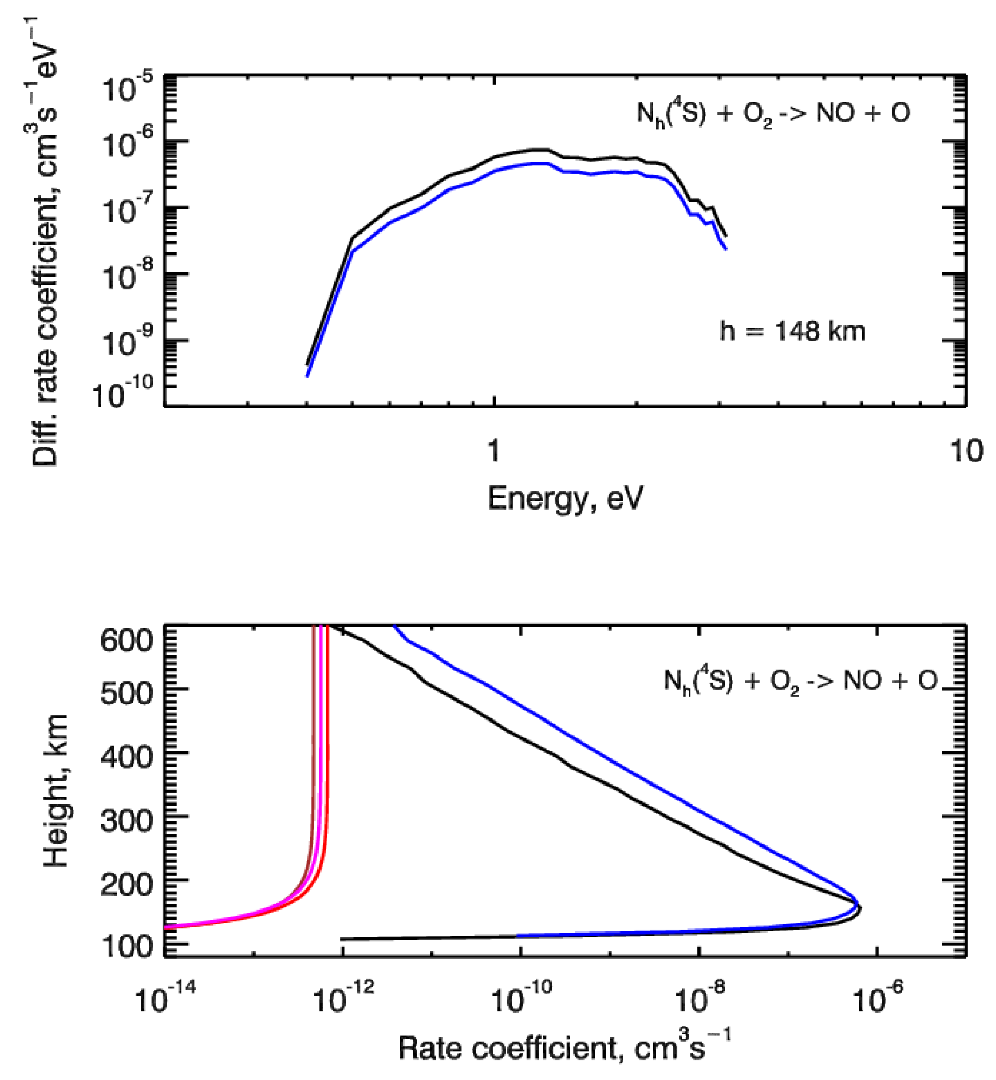 Universe 08 00437 g004