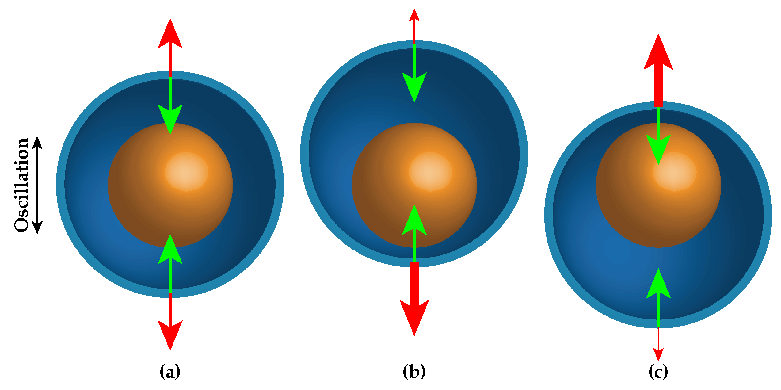 Universe 08 00442 g001