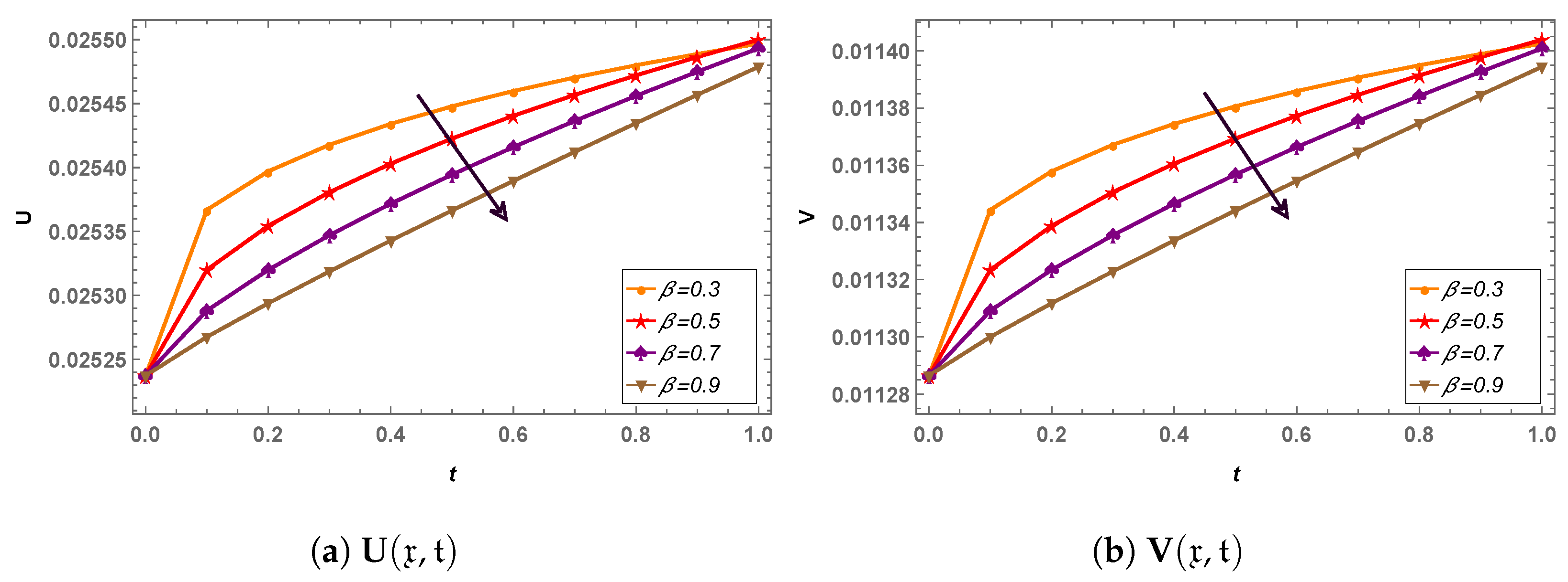 Universe 08 00444 g003