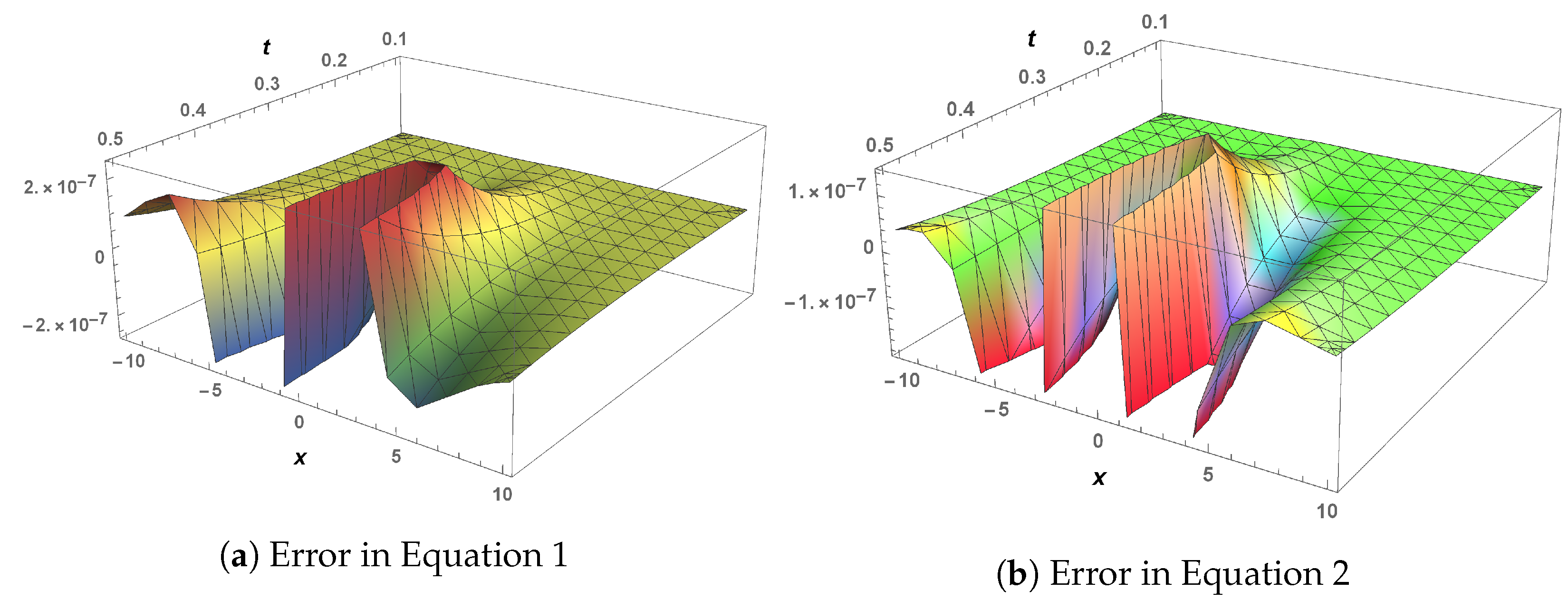 Universe 08 00444 g005