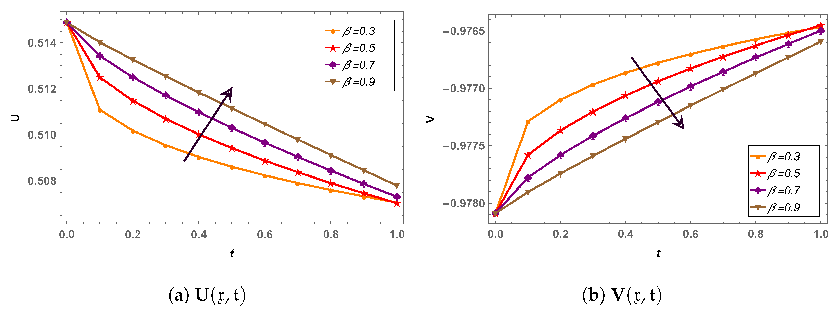 Universe 08 00444 g006