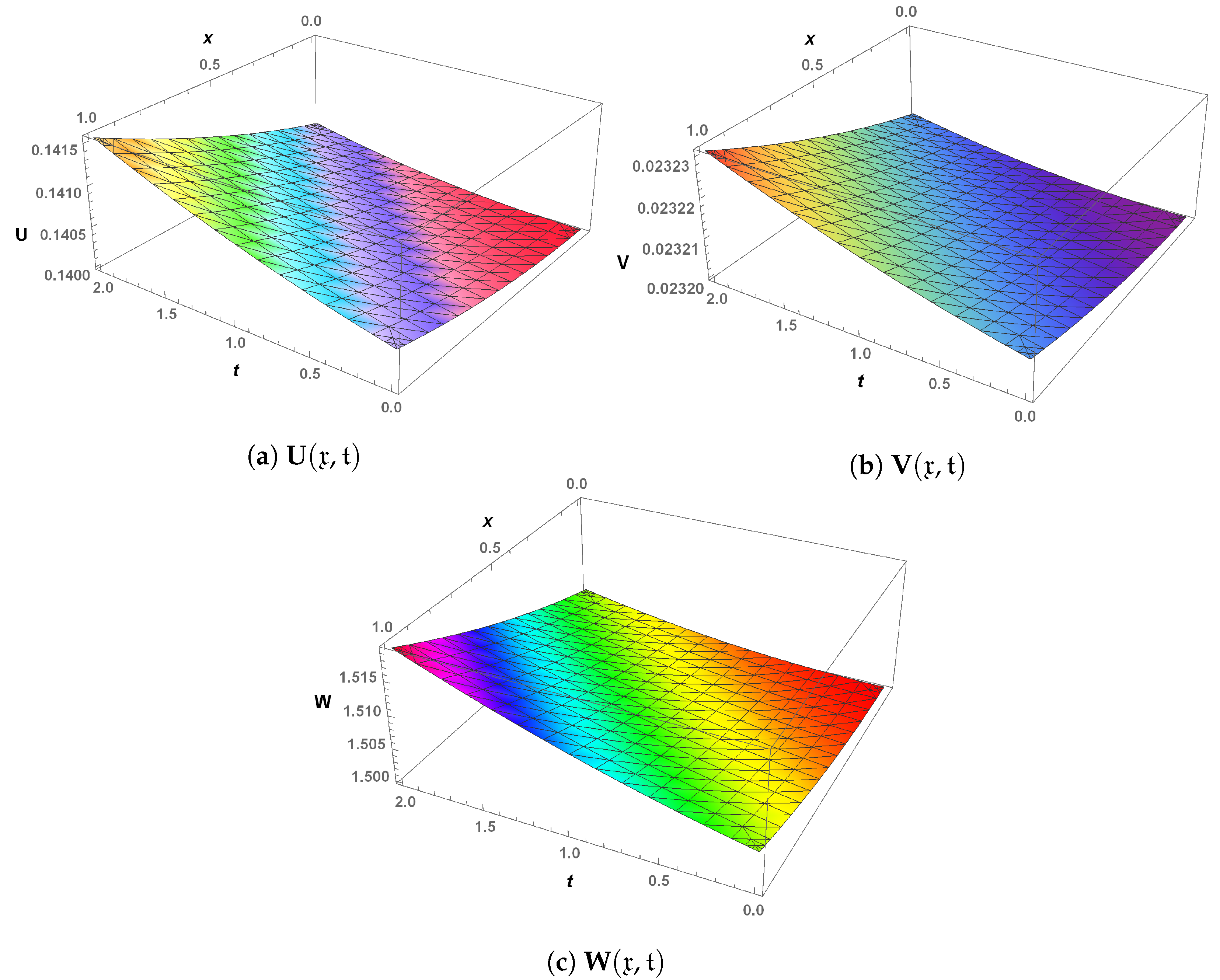Universe 08 00444 g007