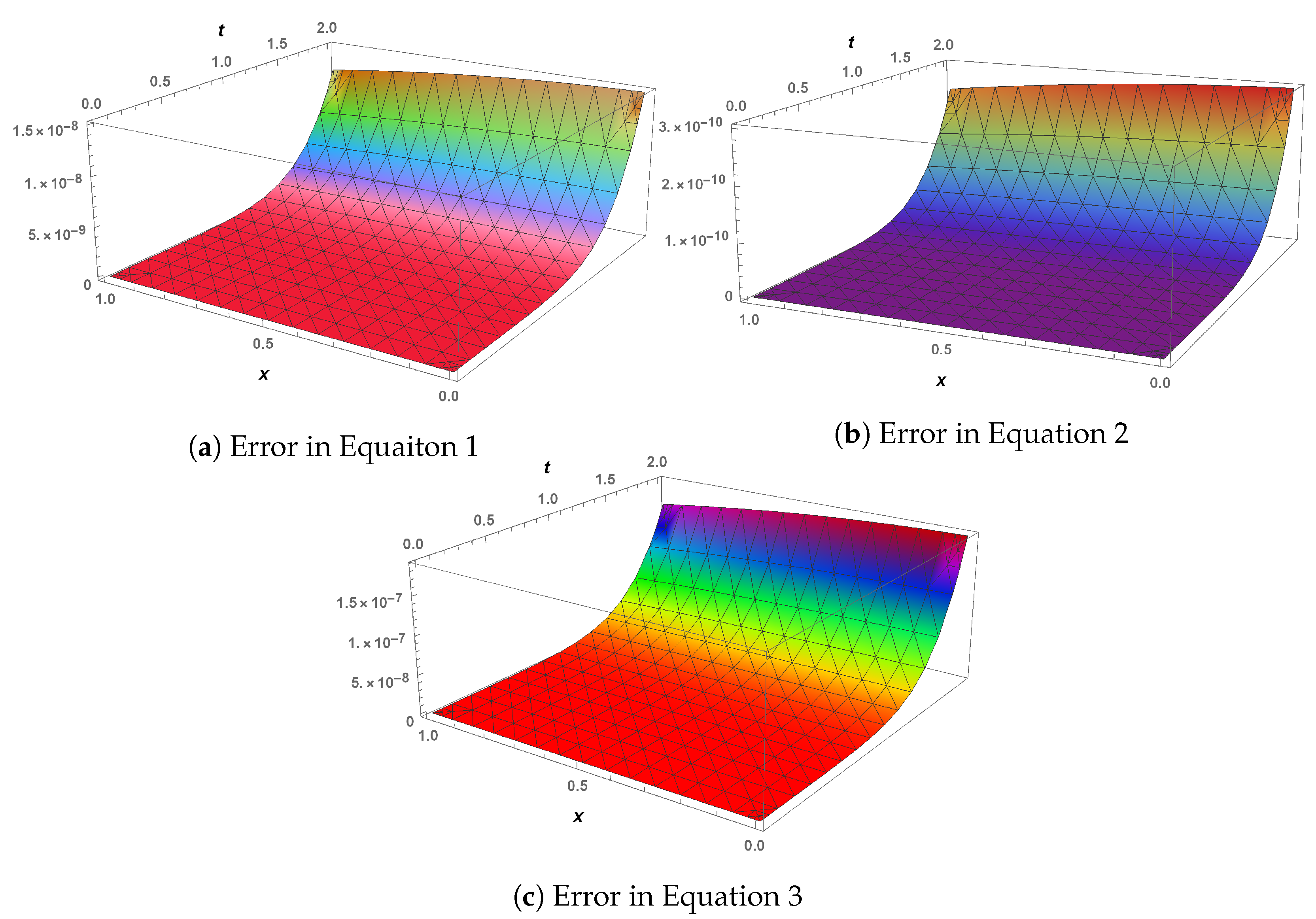 Universe 08 00444 g008