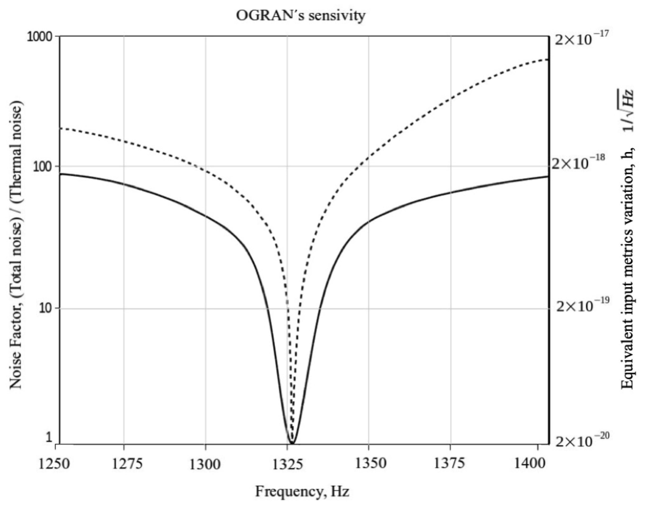 Universe 08 00446 g002