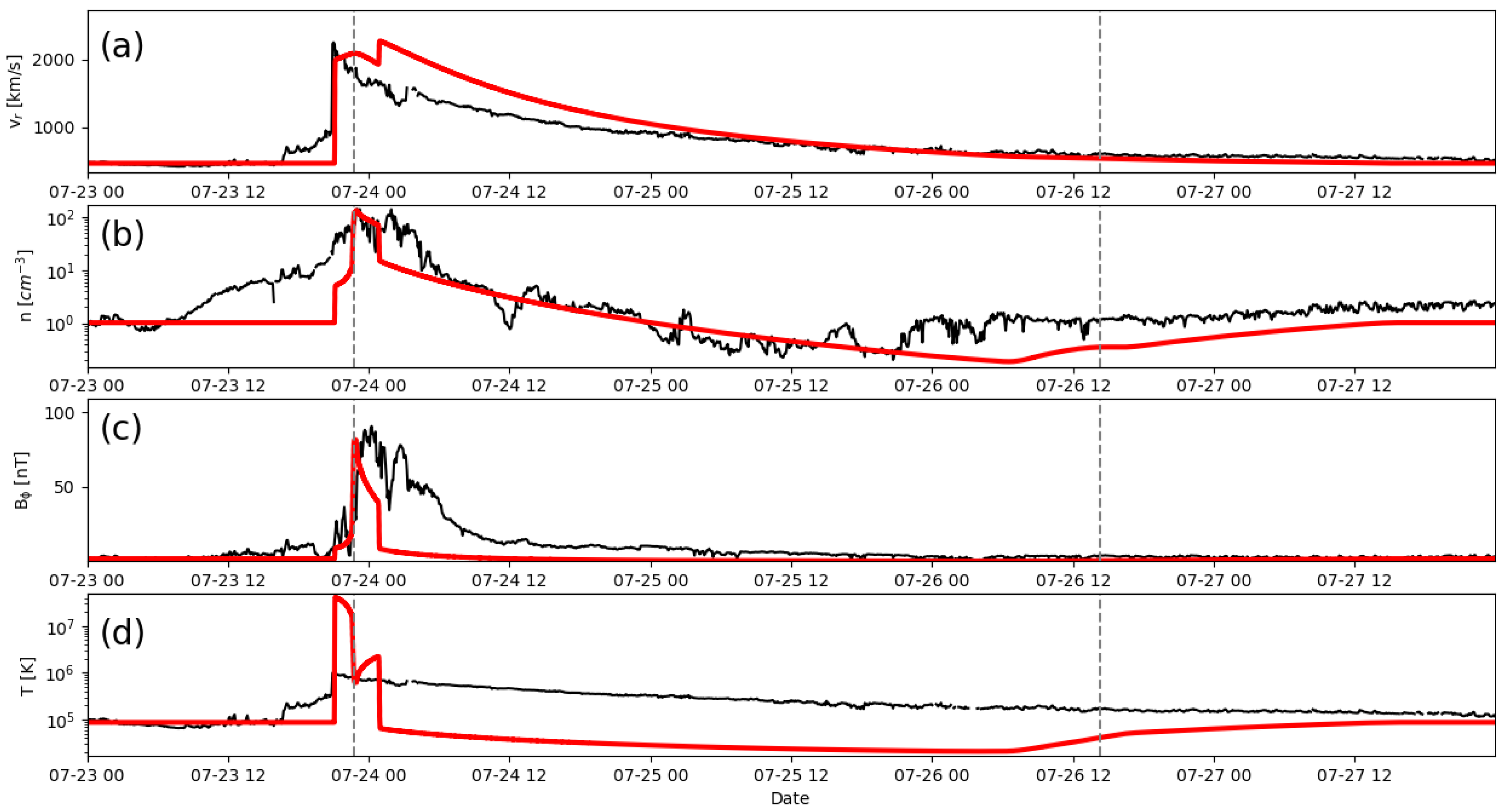 Universe 08 00447 g001