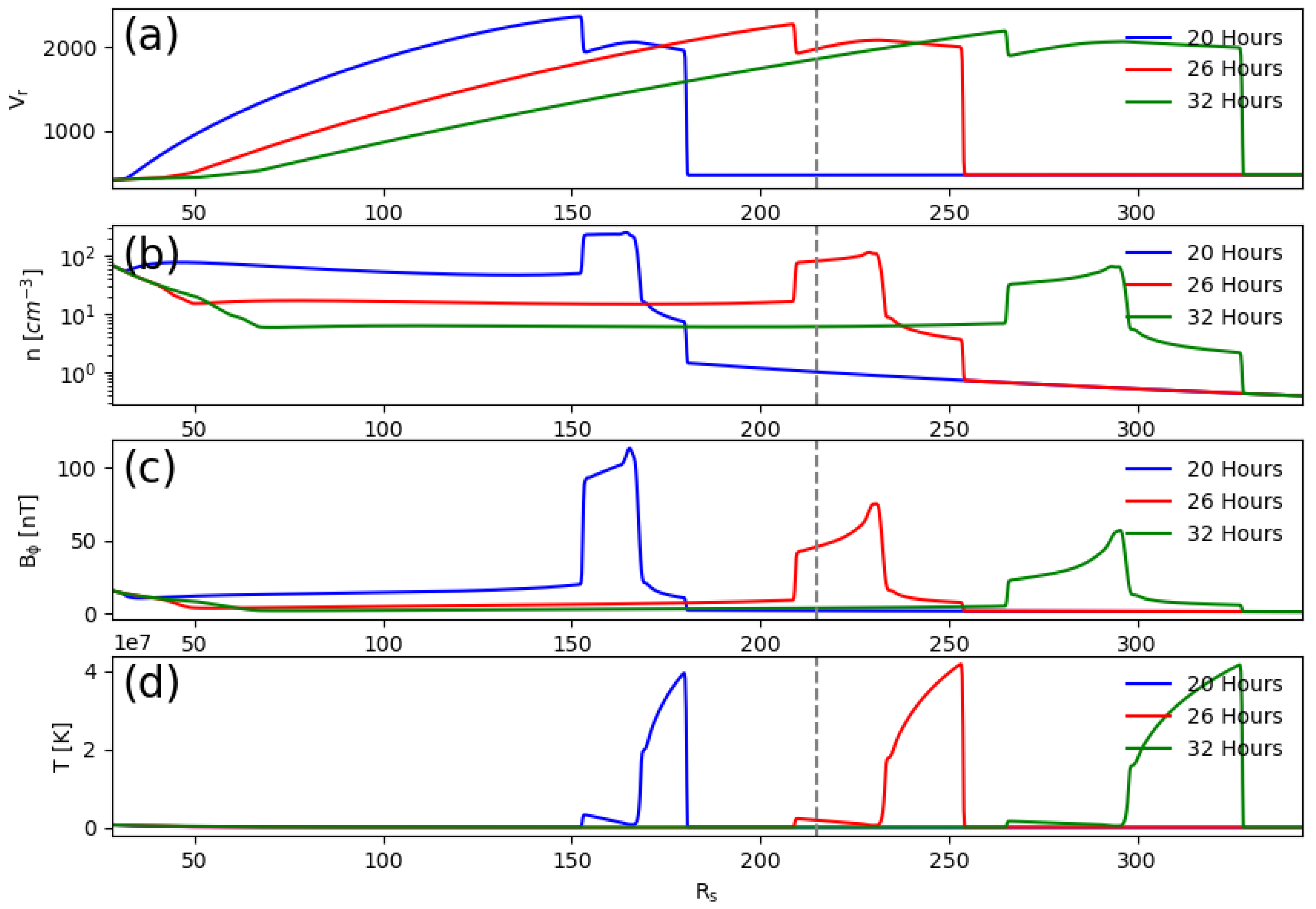 Universe 08 00447 g003