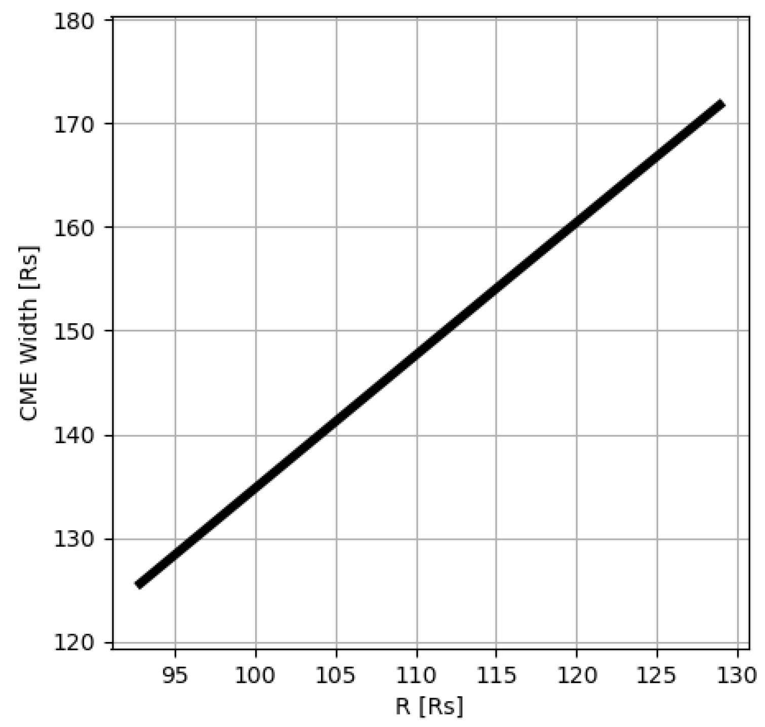 Universe 08 00447 g004