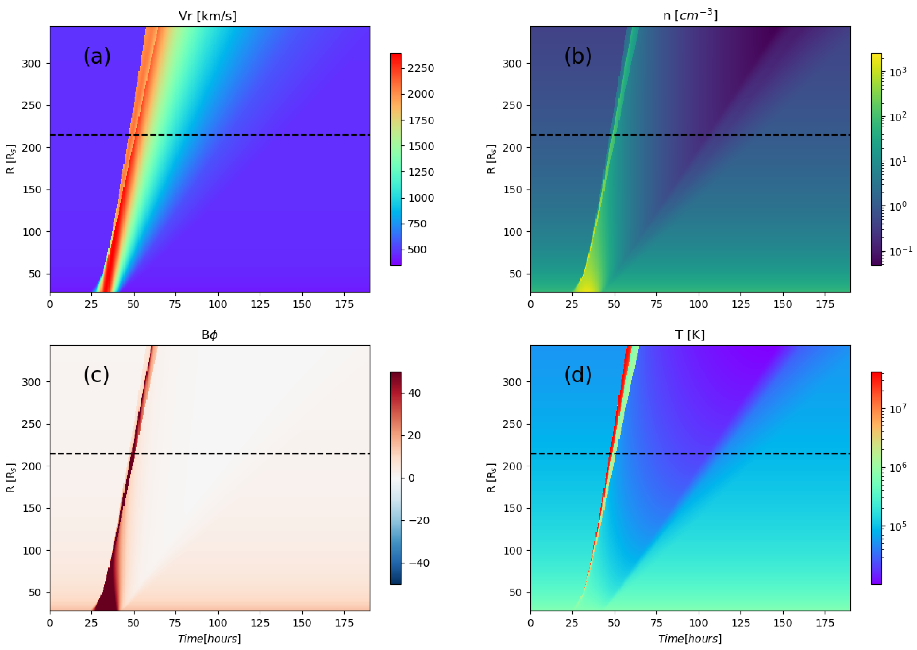 Universe 08 00447 g005