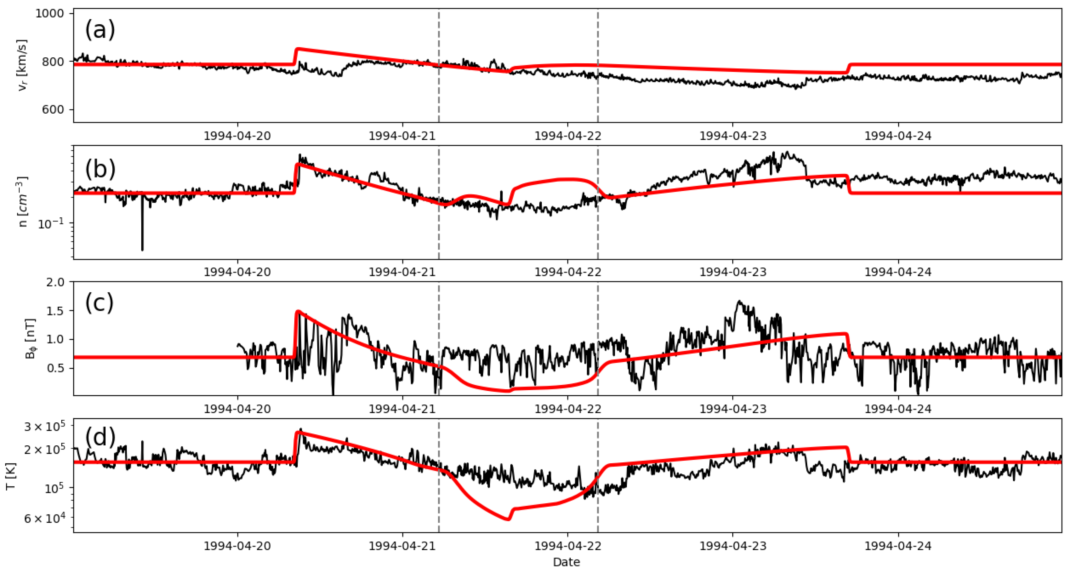 Universe 08 00447 g006