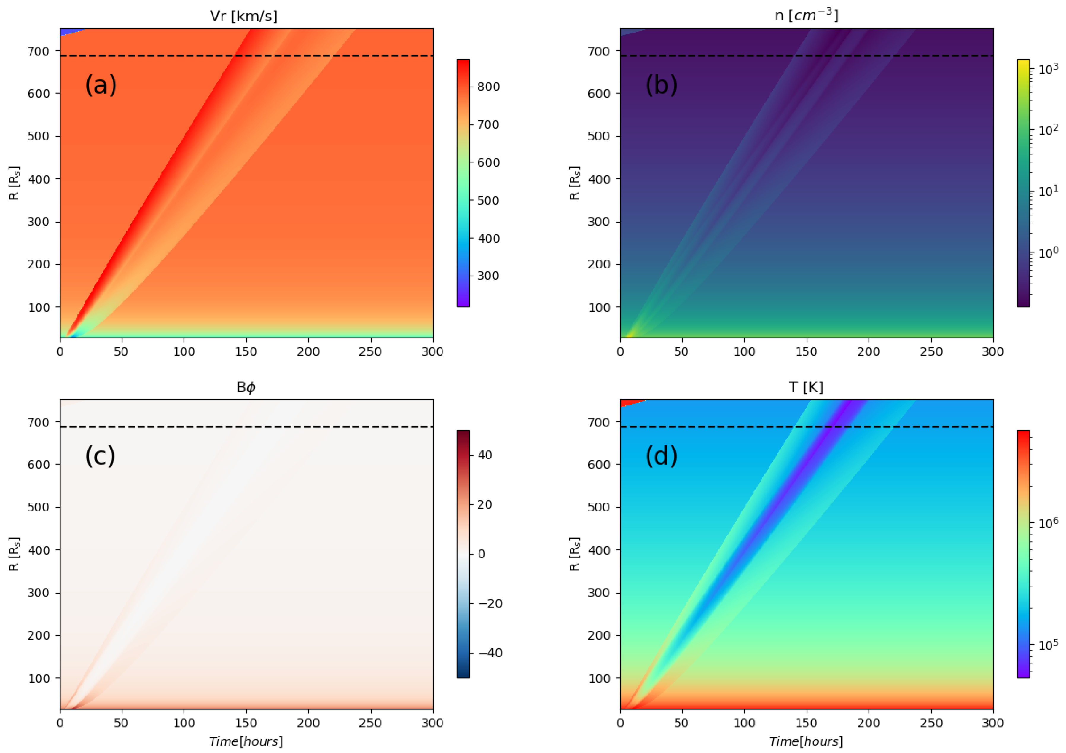 Universe 08 00447 g008