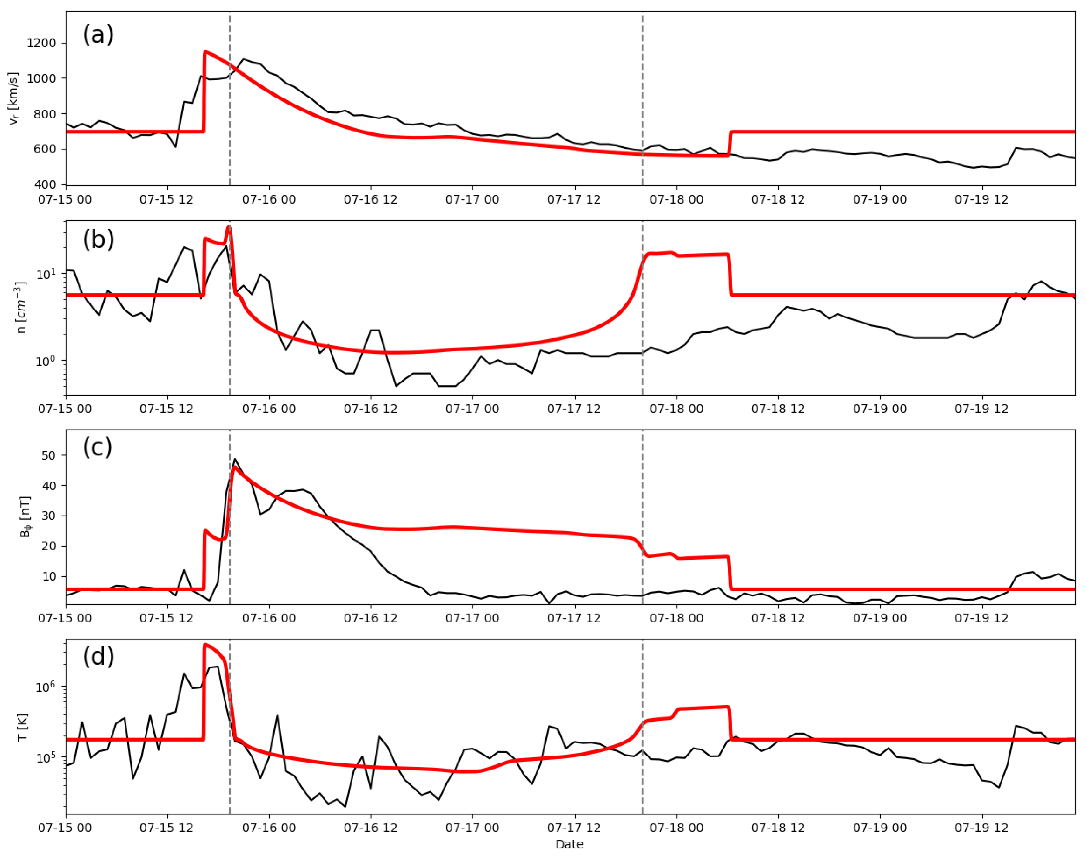 Universe 08 00447 g009