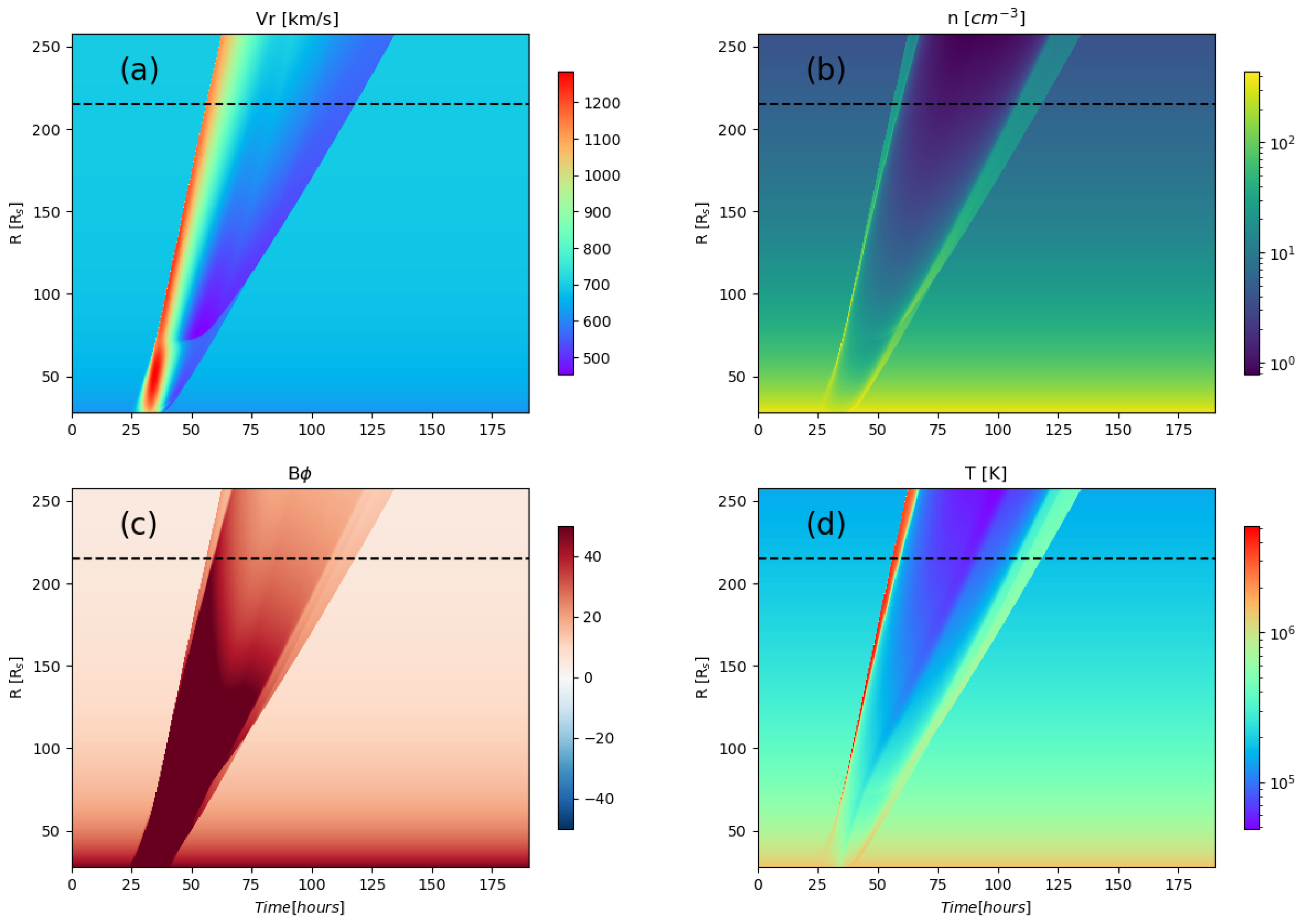 Universe 08 00447 g010