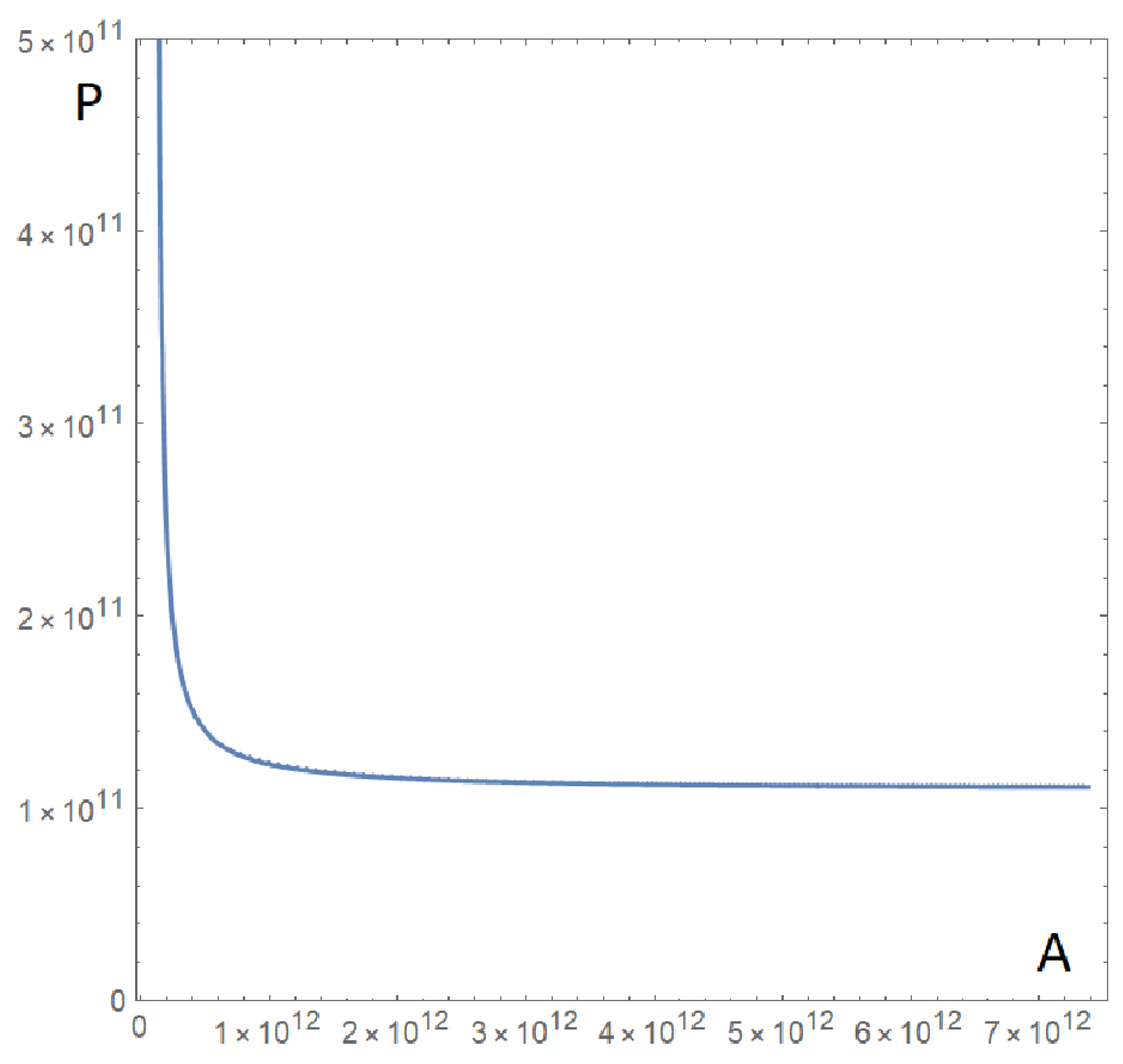 Universe 08 00449 g004