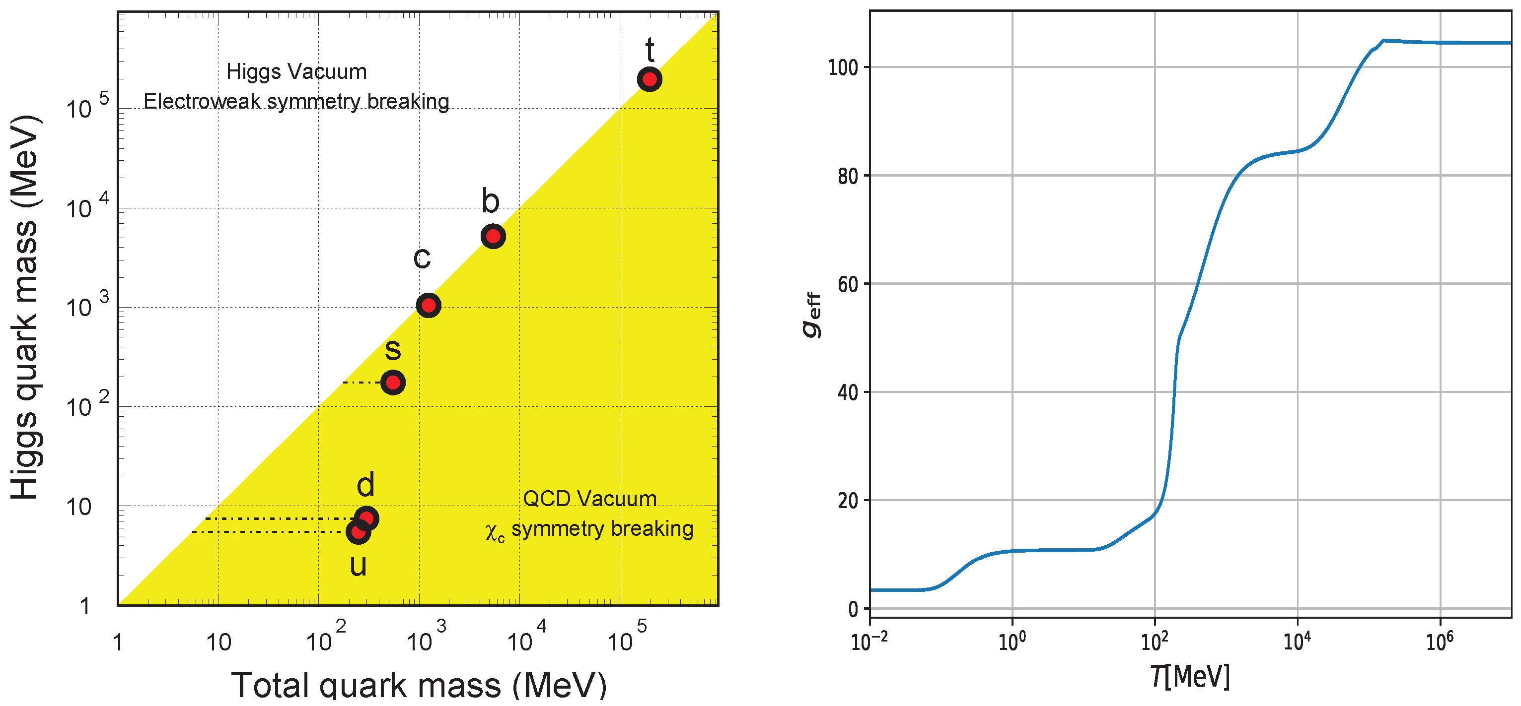 Universe 08 00451 g003