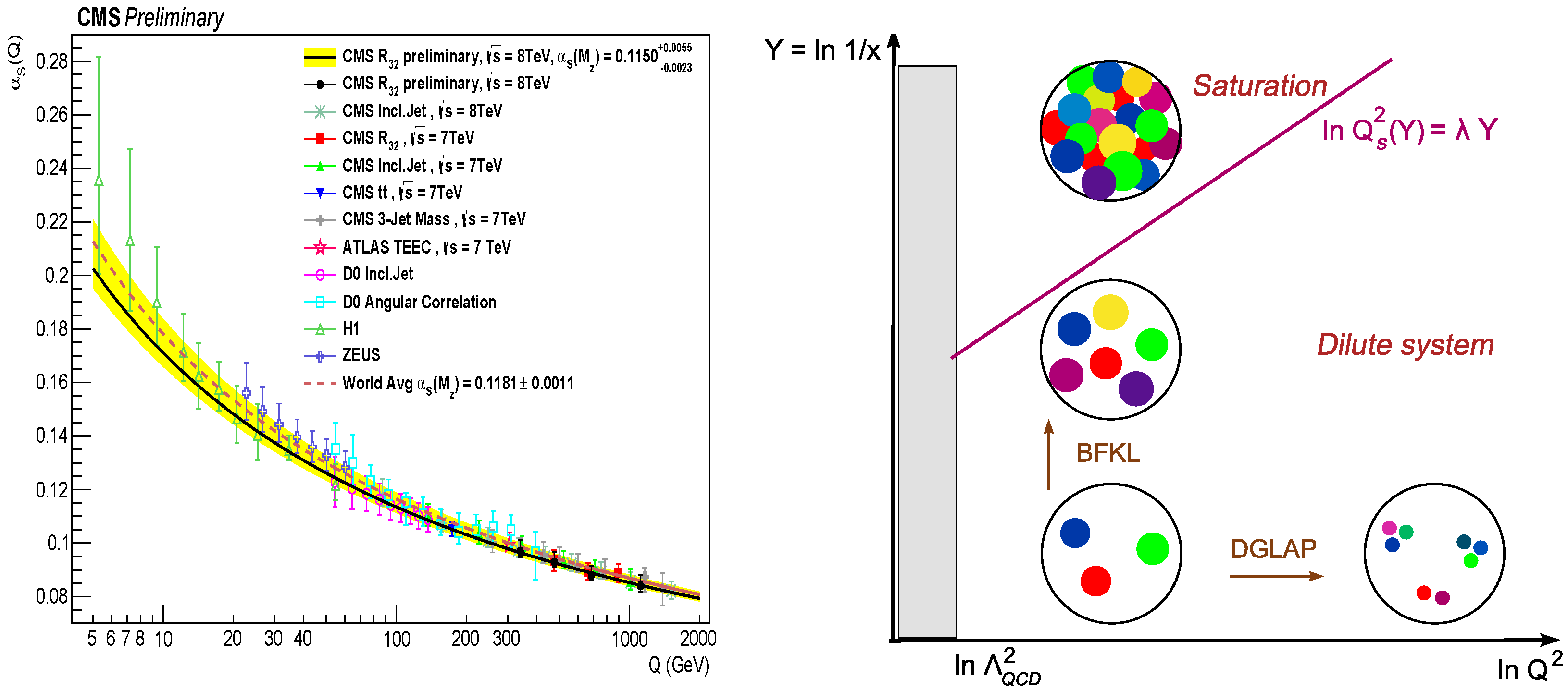 Universe 08 00451 g005
