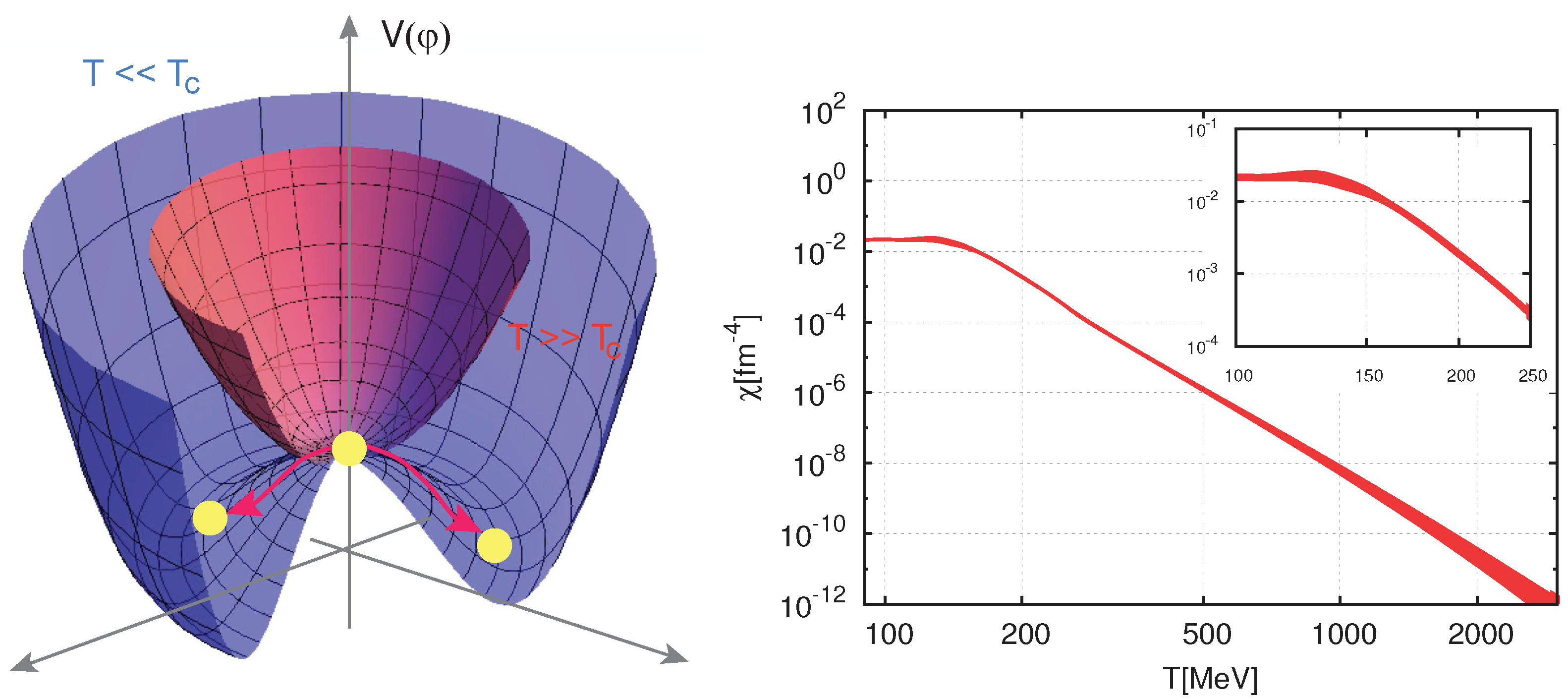 Universe 08 00451 g007