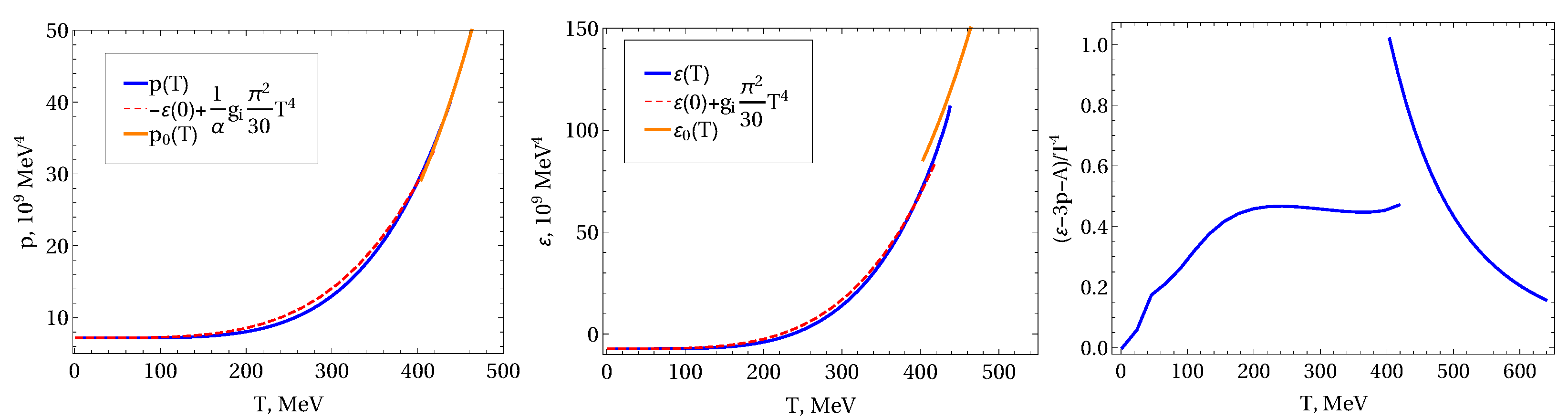 Universe 08 00451 g010